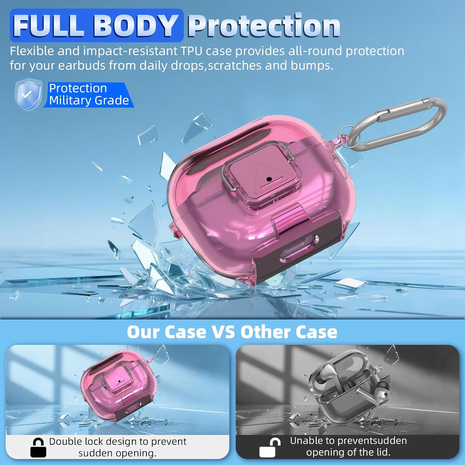 Secure Lock Case for Galaxy Buds 3 FE (2025) /Galaxy Buds 3 Pro (2024) | Phone Stand Design | Soft TPU | Shockproof Protective Cover for Samsung Buds 3 Earbuds w/Cleaning Pen & Keychain (Clear Pink) image 4