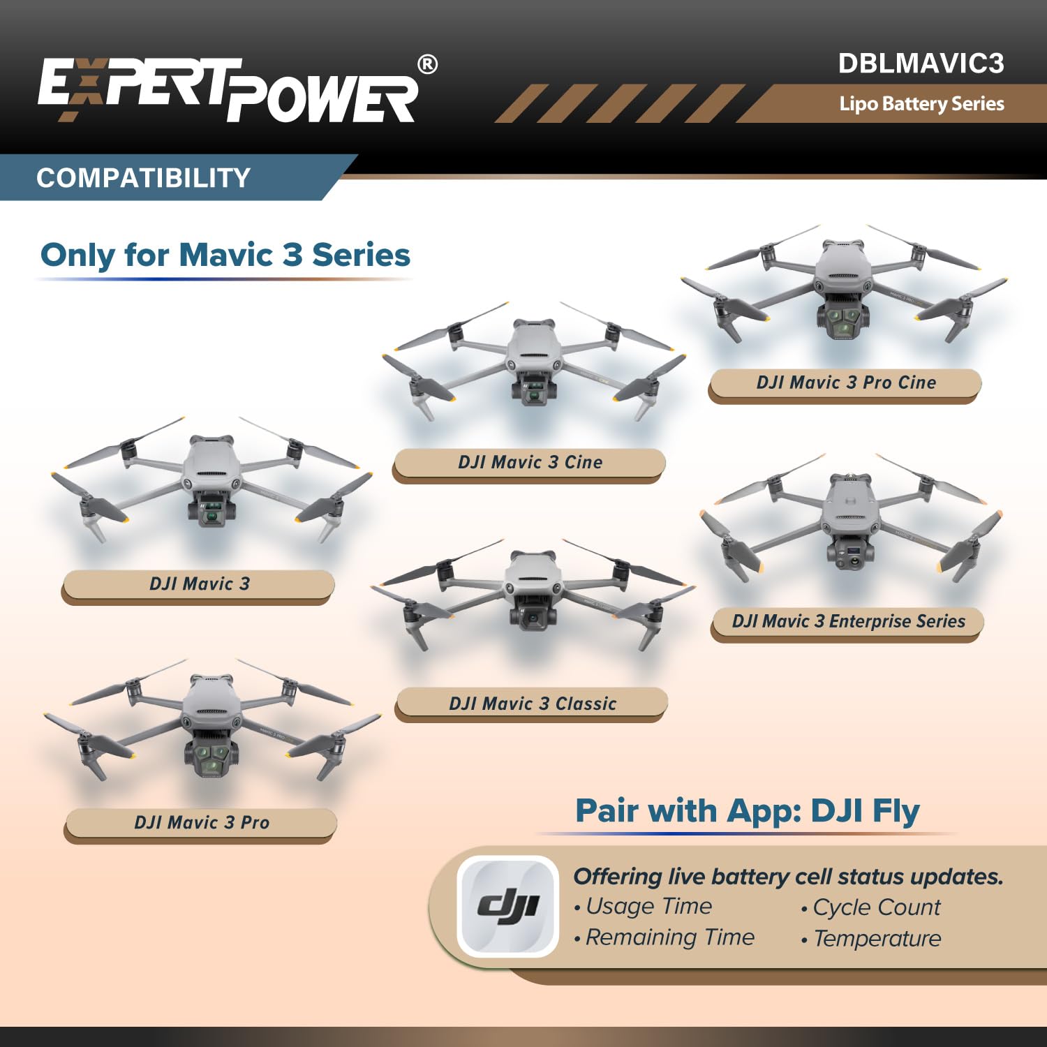 Mavic 3/Mavic 3 Pro 専用バッテリー Amazon.com: JHTC Mavic 3 Series Intelligent Flight Battery