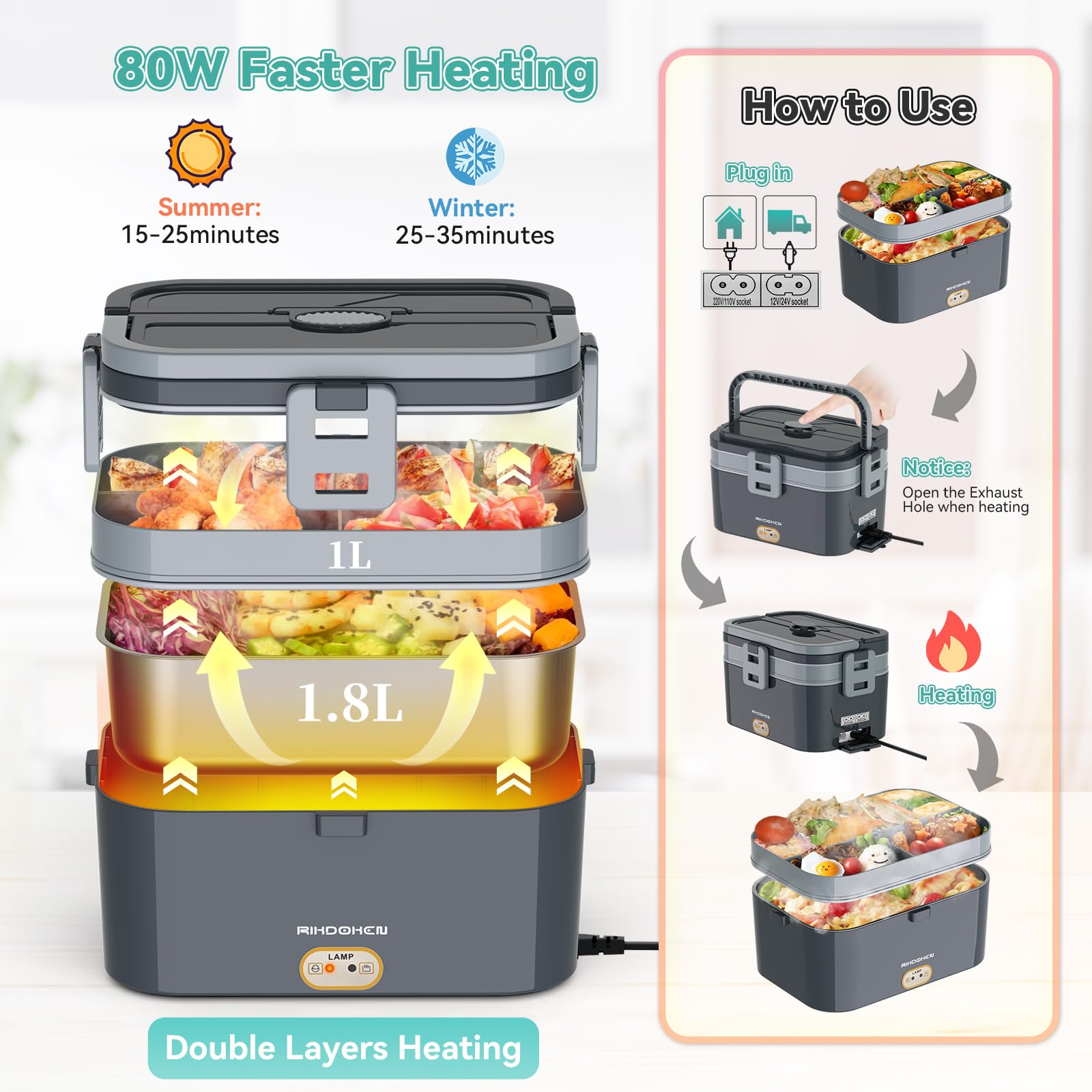 80W Faster Heat Electric Lunch Box Heater for Car Truck Work Home, 12V 24V 110V Portable Food Warmer with 1.8L Stainless Steel Container, Leak-proof Lunch Heater with Fruit Box, Bag, Spoon, Fork