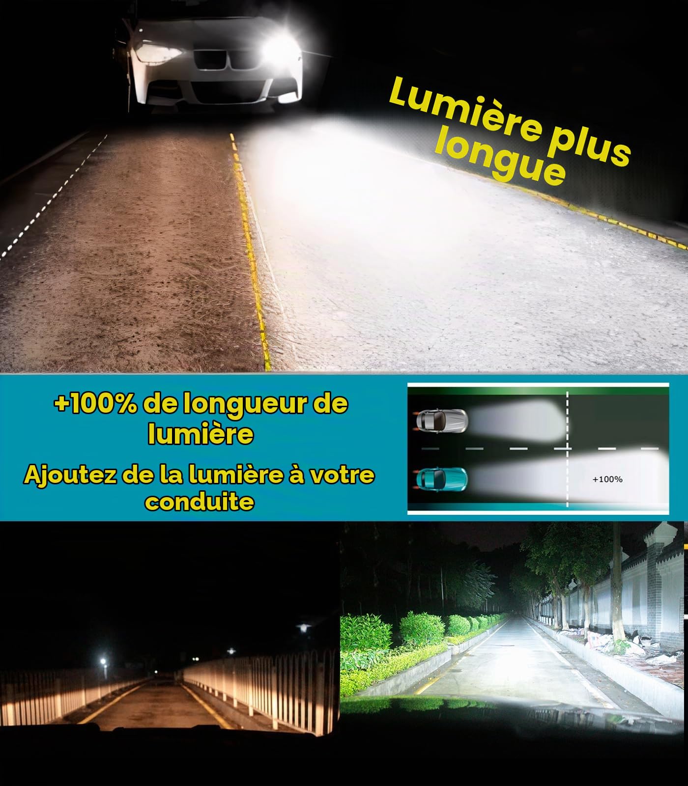 LTONXEN Ampoule H4 LED, 6500K Blanc Froid pour Voiture de 12V und 24V Kit d'ampoule Phare de Croisement. (2 Lampes)