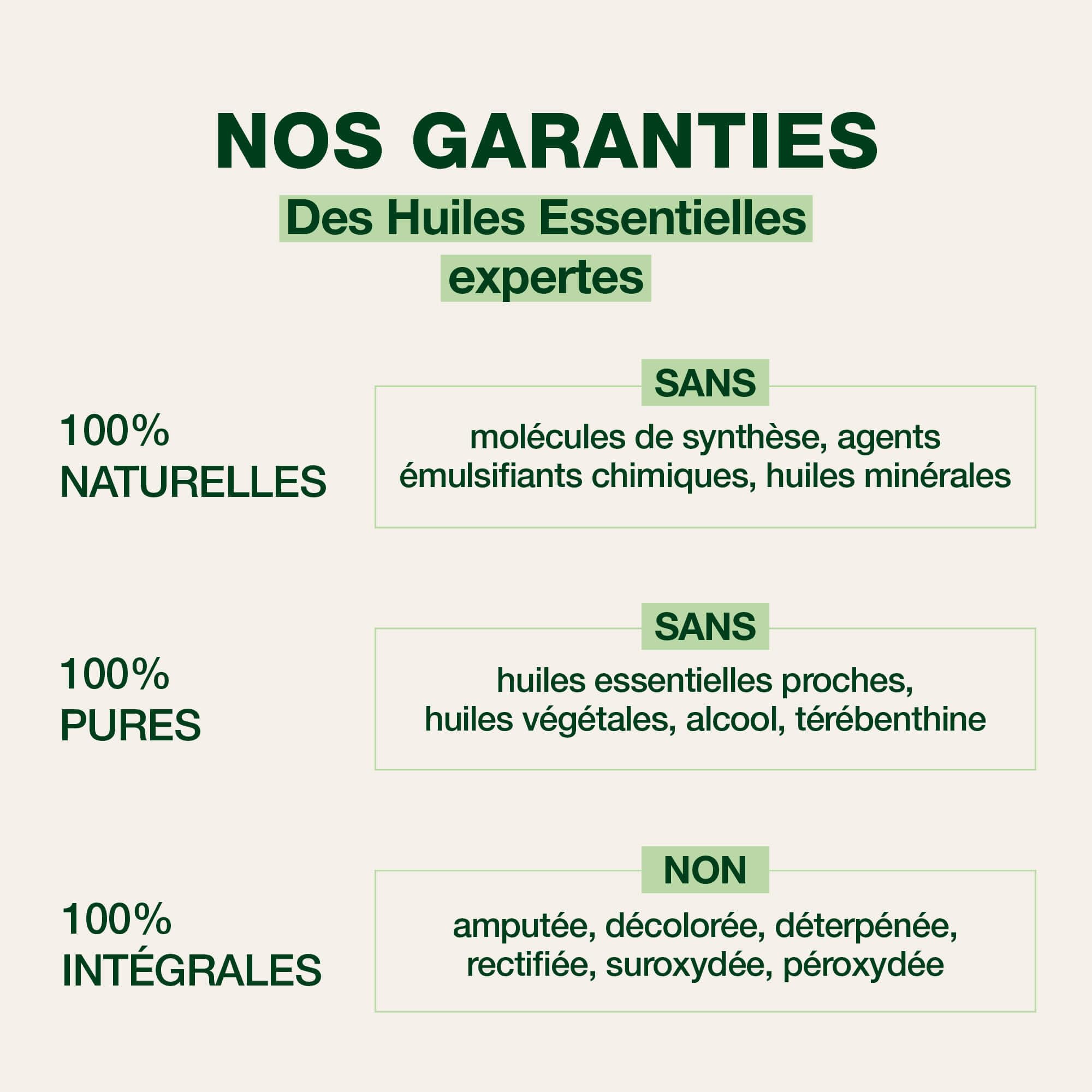 PRANARÔM - PranaBB - Baume Pectoral - Confort Poitrine Bébé - Aux Huiles Essentielles Bio - Odeur Apaisante De La Vanille De Madagascar - Pour Bébé - Vegan - 40 ml