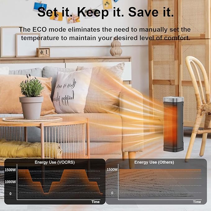Calefactor Eléctrico Portátil Cerámico PTC 1500W miniatura 4