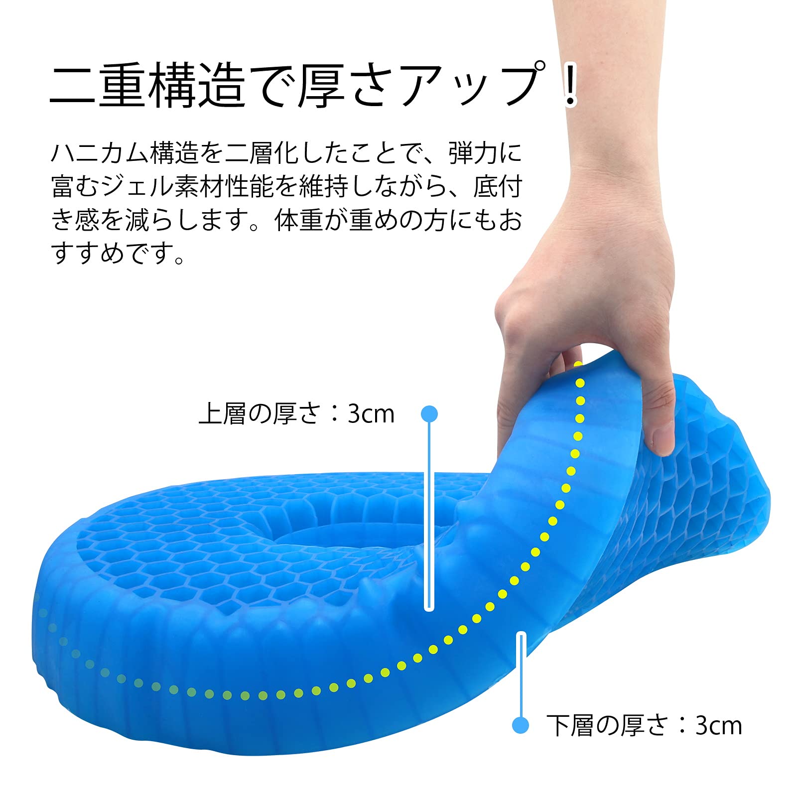 Amazon.co.jp: ゲル クッション 椅子 円座クッション ドーナツ