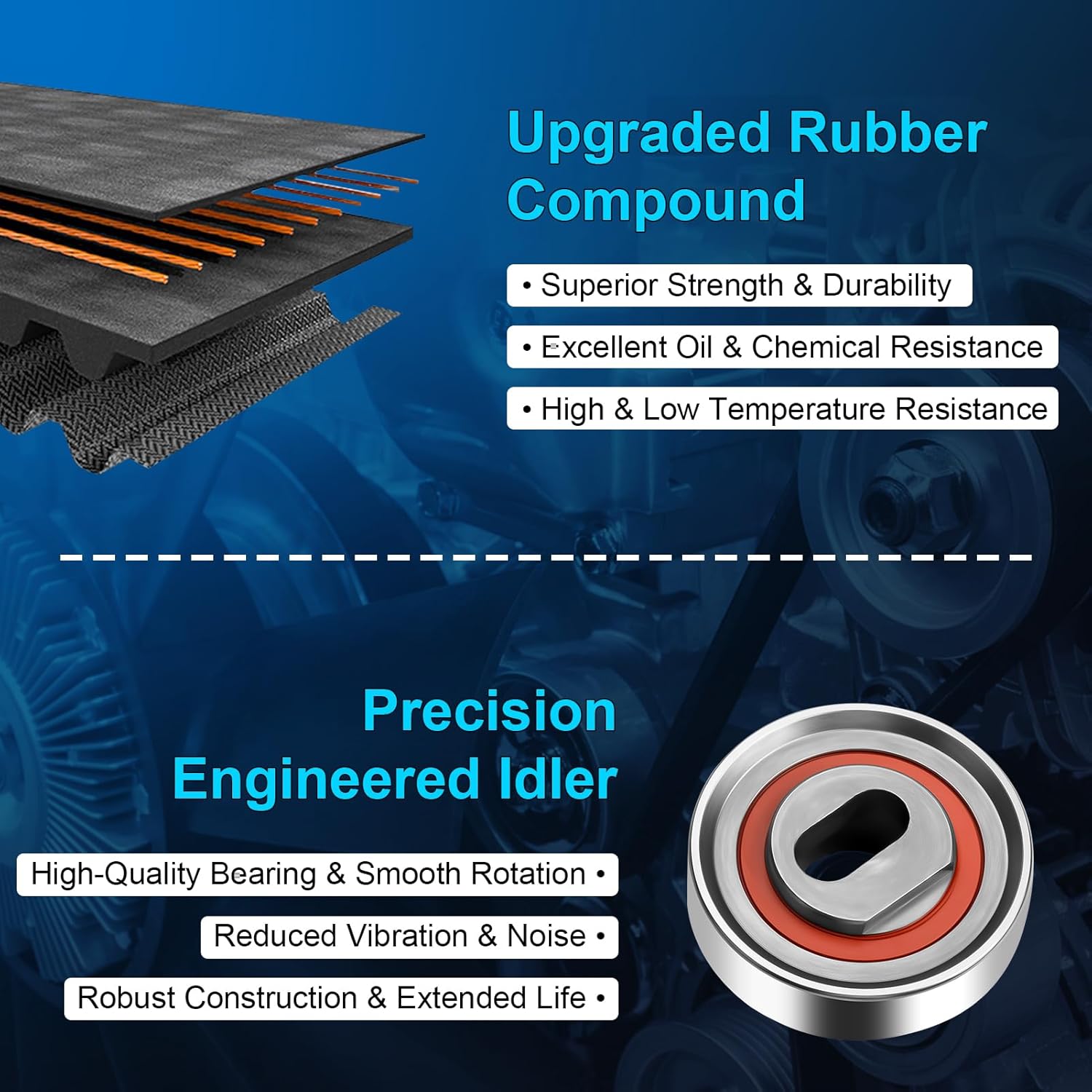 Timing Belt Kit with Water Pump Compatible with Honda Accord 1994-2002, Acura CL 1997-1999, Odyssey 1998, Isuzu Oasis 1998-1999 | F23A1 F22B1 | Replace TCKWP244 TBKWP244 19200-P0A-003