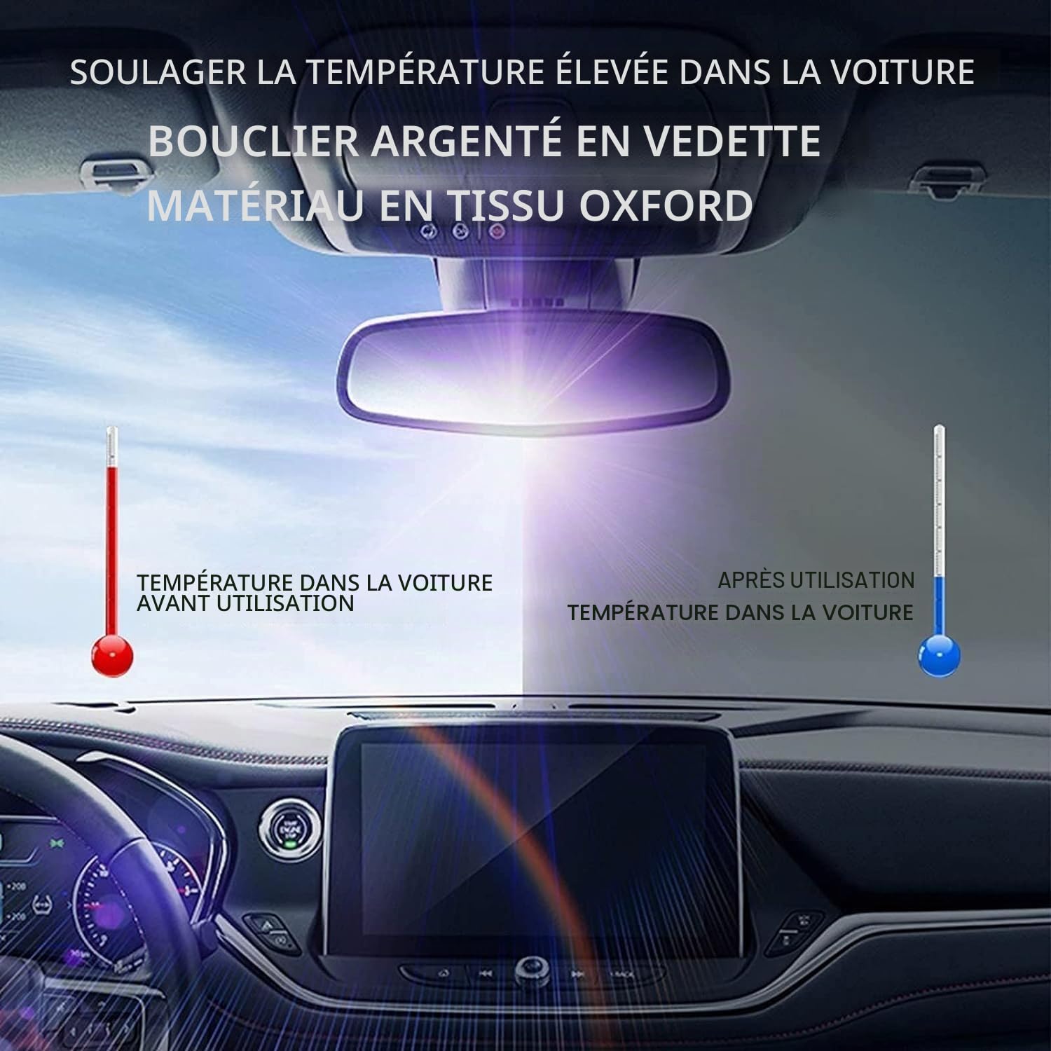 Bache Anti Grele pour Renault Captur 2024, Housse Voiture Etanche, Protection Exterieur Respirante Anti lk425