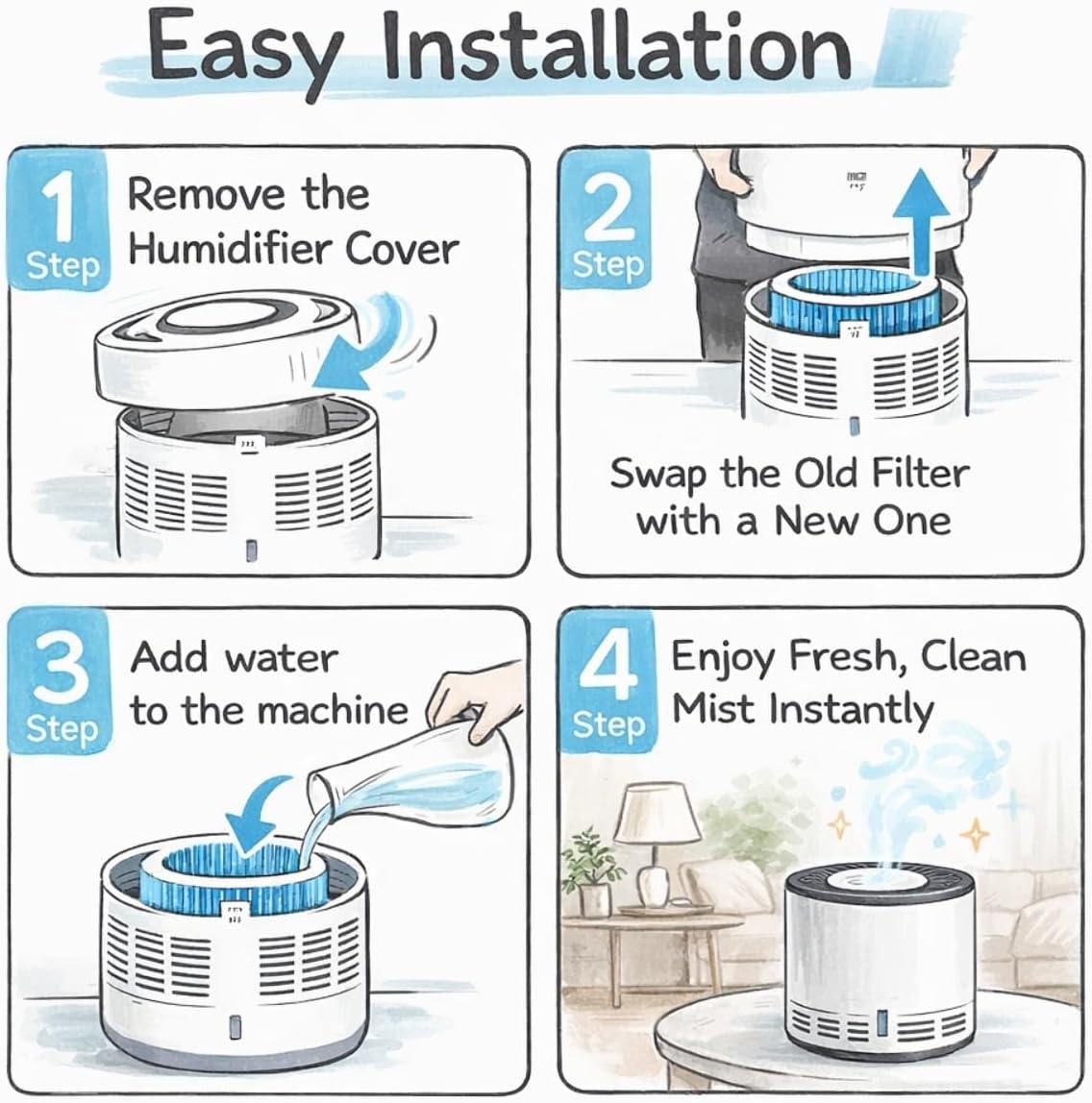 Nispira 3-packs PEHUMEVA Eva Replacement Filter for Pure Enrichment MistAire Eva 4-Speed Humidifier, Washable & Reusable, Reduces Mineral Build-Up