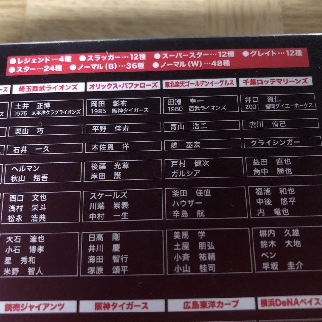 Amazon.co.jp: ボックス オーナーズリーグ2012 ol11 プロ野球
