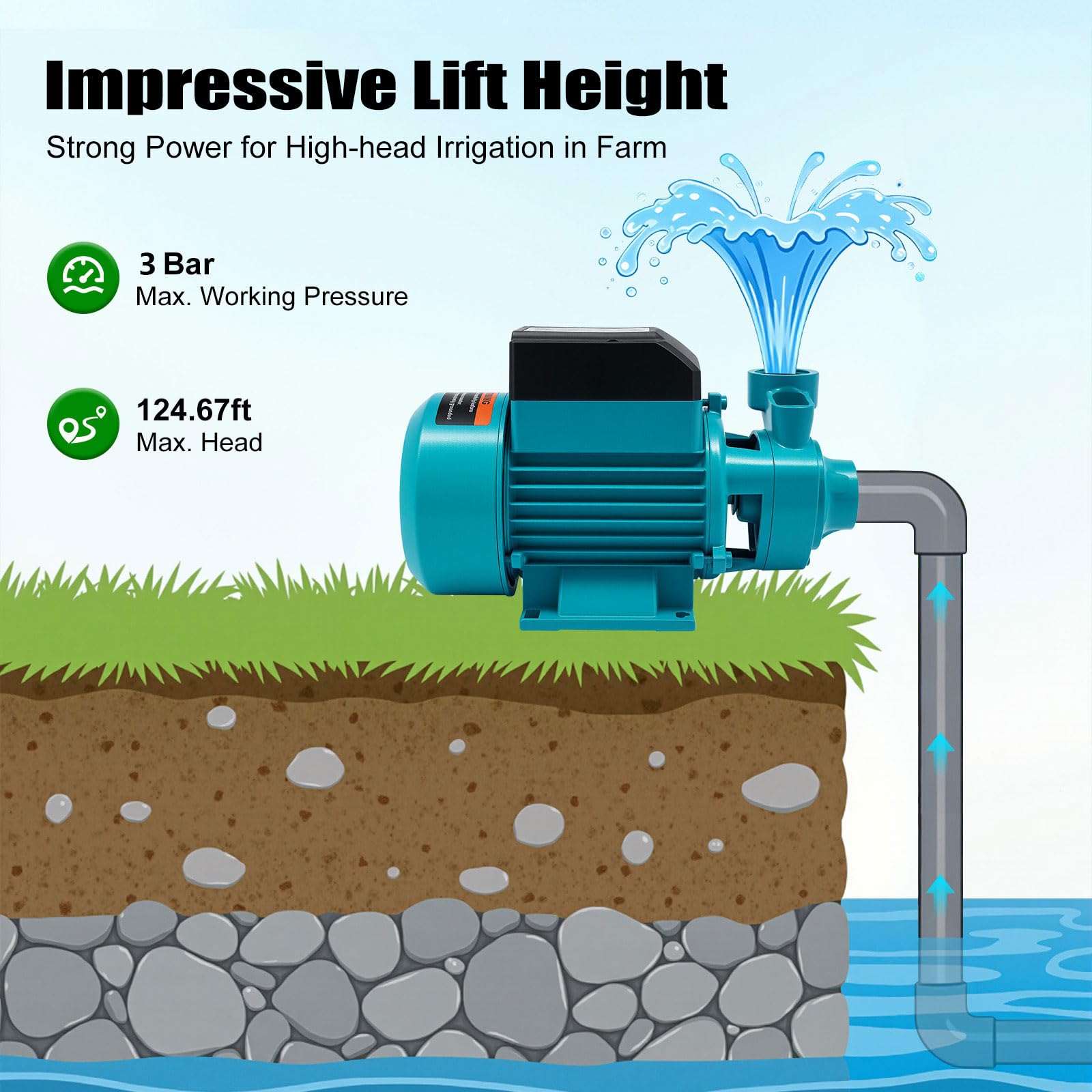 Gartenpumpe 370W 220V, Geräuscharmer Druckerhöhungspumpe 2000 l/h, 38 m Förderhöhe Hauswasserwerk pumpe Bewässerungspumpe Elektropumpe