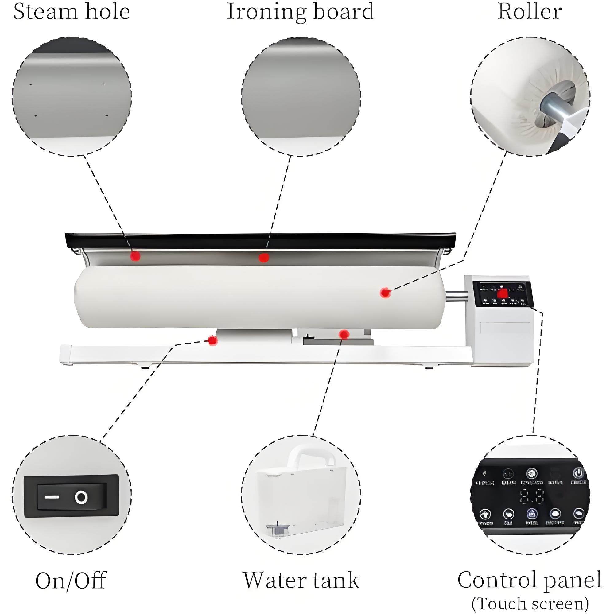 Presse à vapeur rotative commerciale pour repassage continu des draps de lit et textiles plats