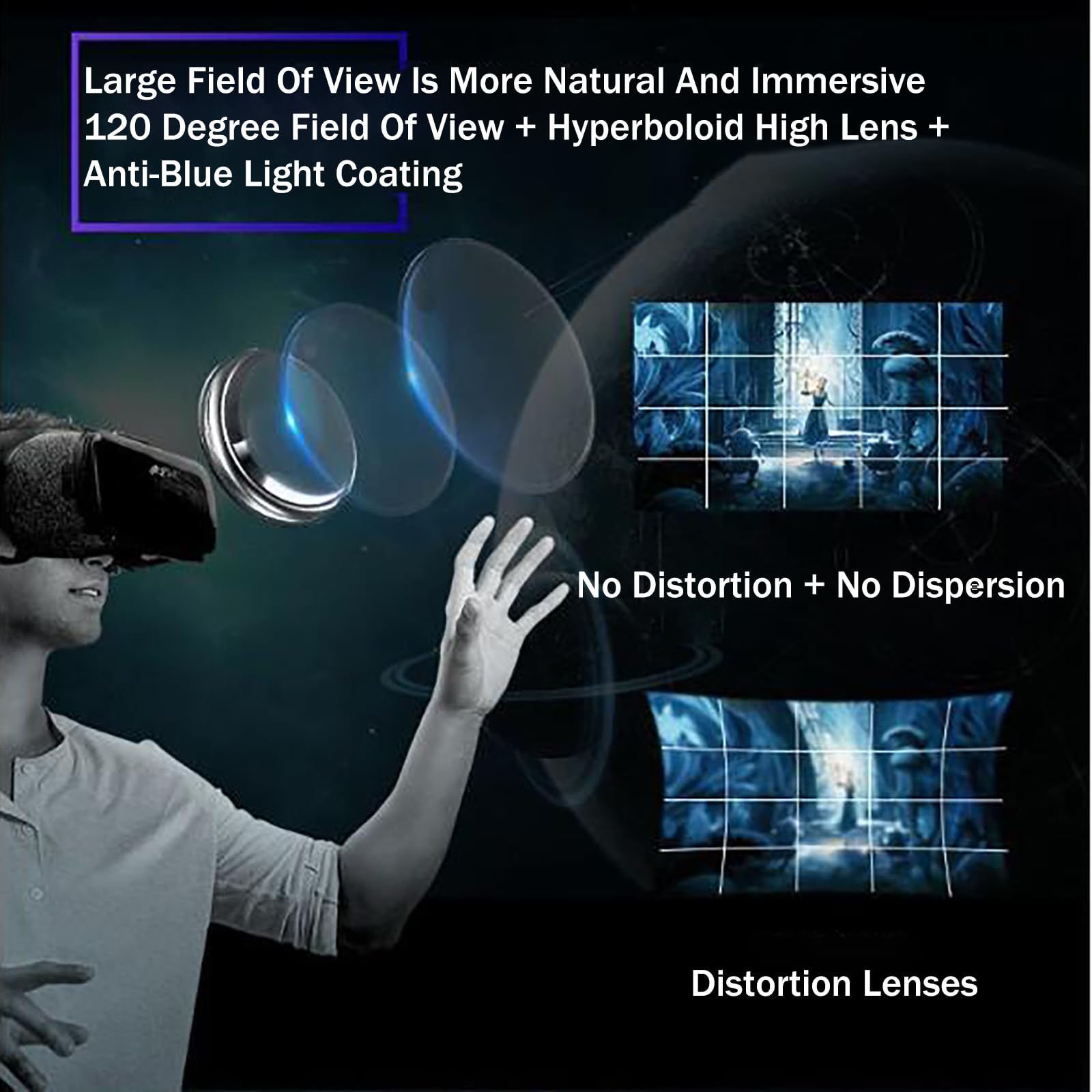 Occhiali VR (Distanza Interpupillare Regolabile), Visore per Realtà Virtuale, Telefono Compatibile da 4,5-6,3 Pollici, FOV120°+Facile da Indossare, per Film, TV E Videogiochi,Black