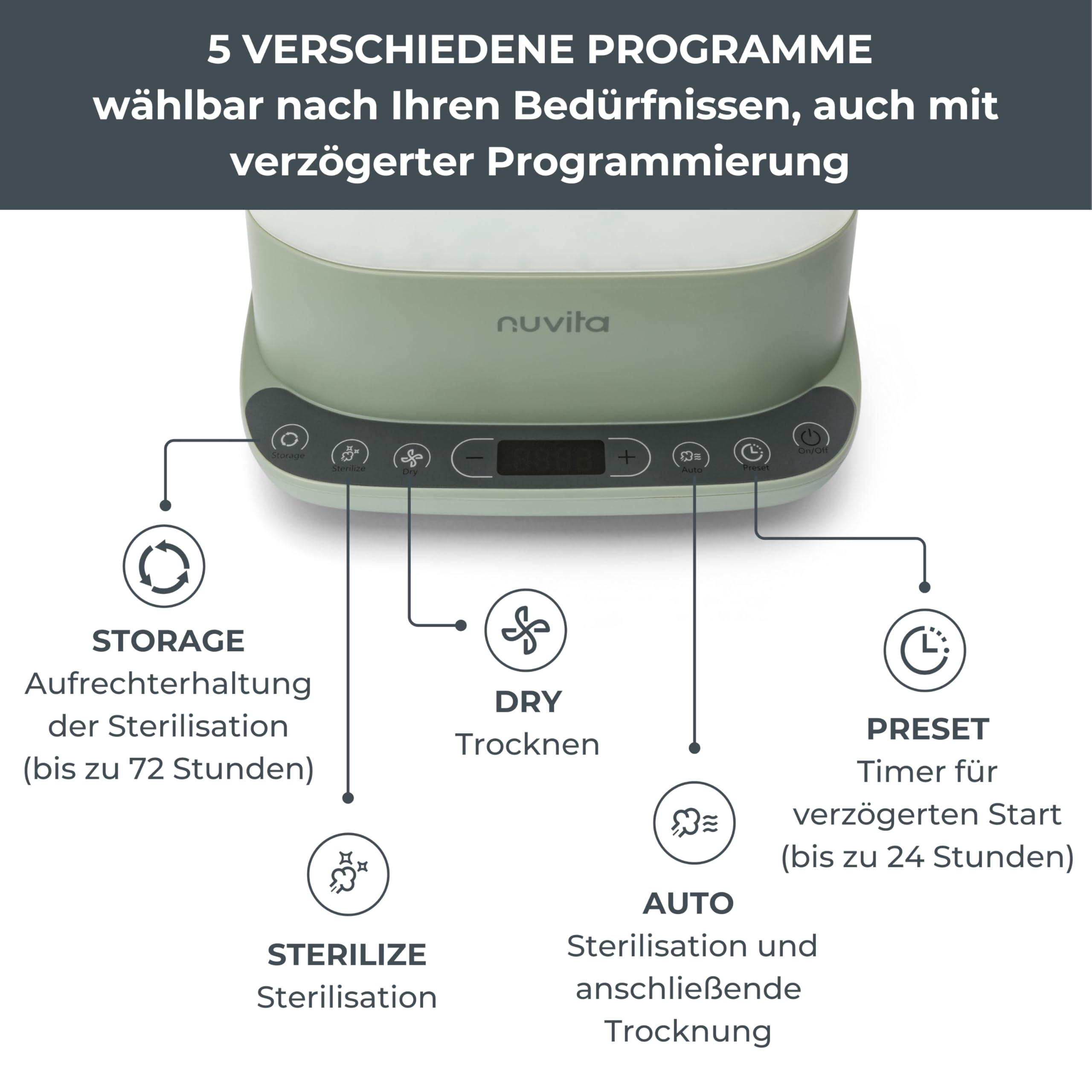 Nuvita 1088 SteriDry 2-in-1 Sterilisator und Trockner für Babyflaschen - 99,99% Dampfsterilisation, HEPA-Filter für gereinigtes Trocknen, 72 Stunden sterile Aufbewahrung, große Kapazität