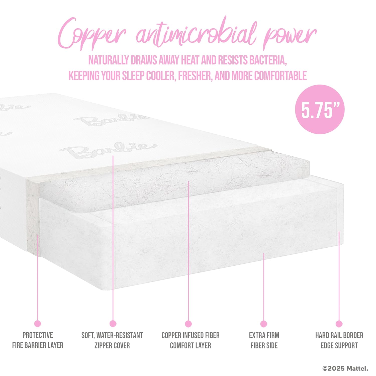 Evolur Barbie Chasing Dreams GREENGUARD Gold & BSA Certified Crib and Toddler Mattress, Dual-Sided Infant & Toddler Support Water-Resistant & Flame-Retardant - White