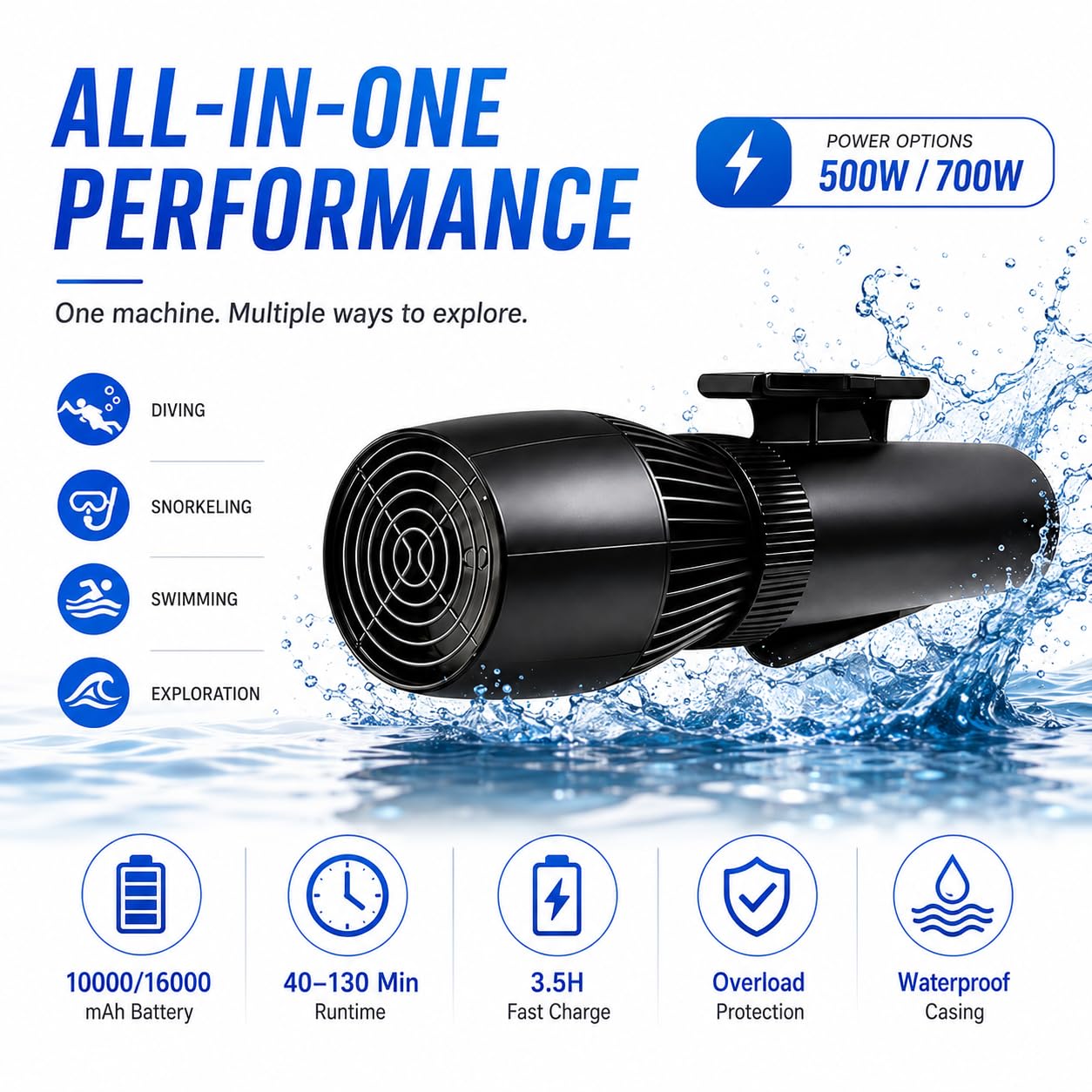 Gommone Gonfiabile con Motore 2 in 1, Scooter subacqueo Elettrico,700 W