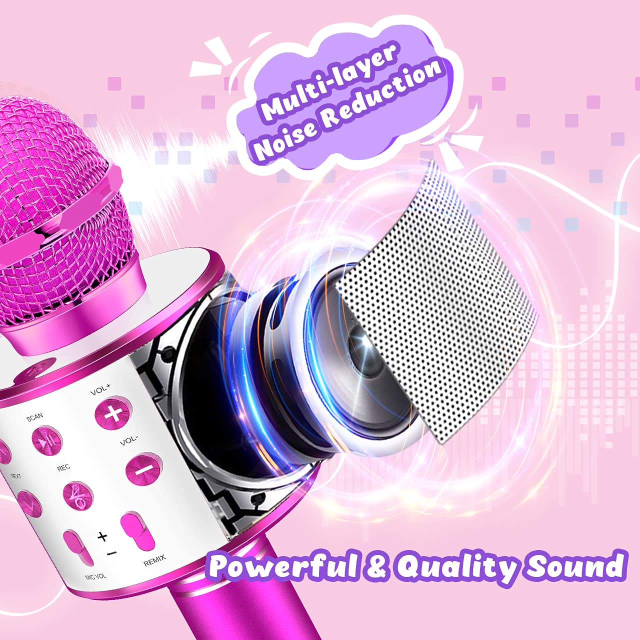 Cadeau Fille 3 4 5 6 7 8 9 10 Ans, Micro Karaoke Enfants avec 2 Micro sans Fil, Microphone sans Fil pour Enfant Jouet Fille - Fête Familiale à la Maison Cadeau Fille 3 4 5 6 7 8 9 10 Ans, Micro Karaoke Enfants avec 2 Micro sans Fil, Microphone sans Fil pour Enfant Jouet Fille - Fête Familiale à la Maison