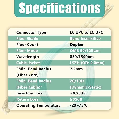 Miniatura 4 de Cable de conexión de fibra multimodo LC a LC dúplex OM3 multimodo (50125), cables de fibra óptica Gigabit 10G, cable de conexión de fibra óptica de