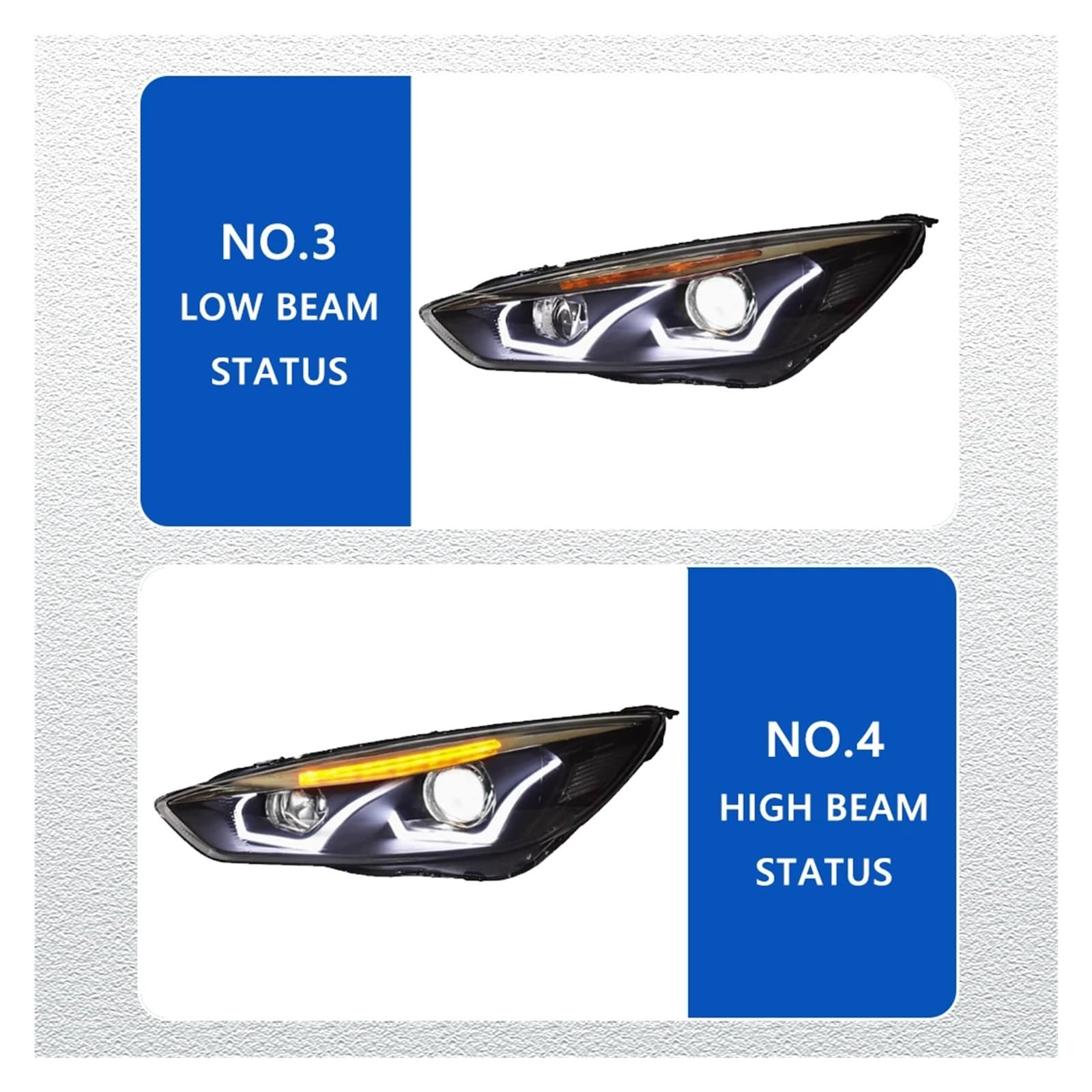 Pasuje do Ford Focus 15-18 w nowym stylu pełna dioda LED DRL reflektor samochodowy montaż sygnału akcesoria samochodowe zmodyfikowana lampa stylizacja reflektory LED(Low and high led)