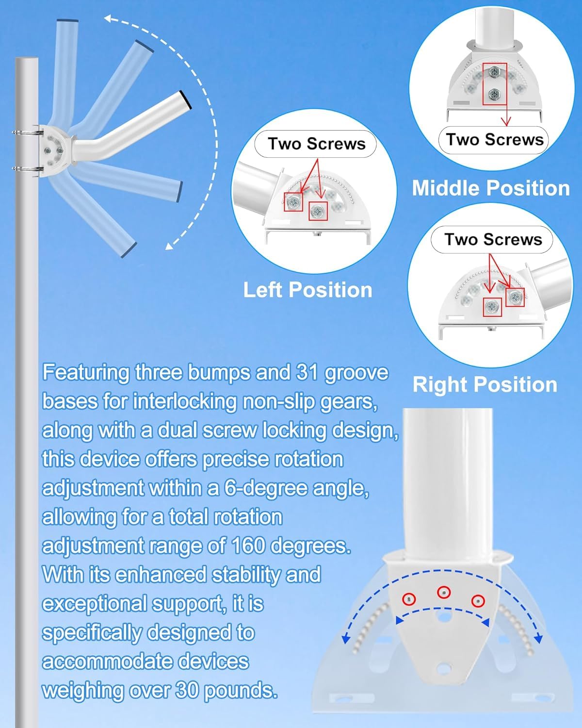 Staffa Antenna, 30 cm (altezza) - Φ3,5 cm Palo Antenna TV, compatibile con antenne Yagi, ponti Ethernet, estensori di rete, punti di accesso esterni AP CPE (set da 4 pezzi)