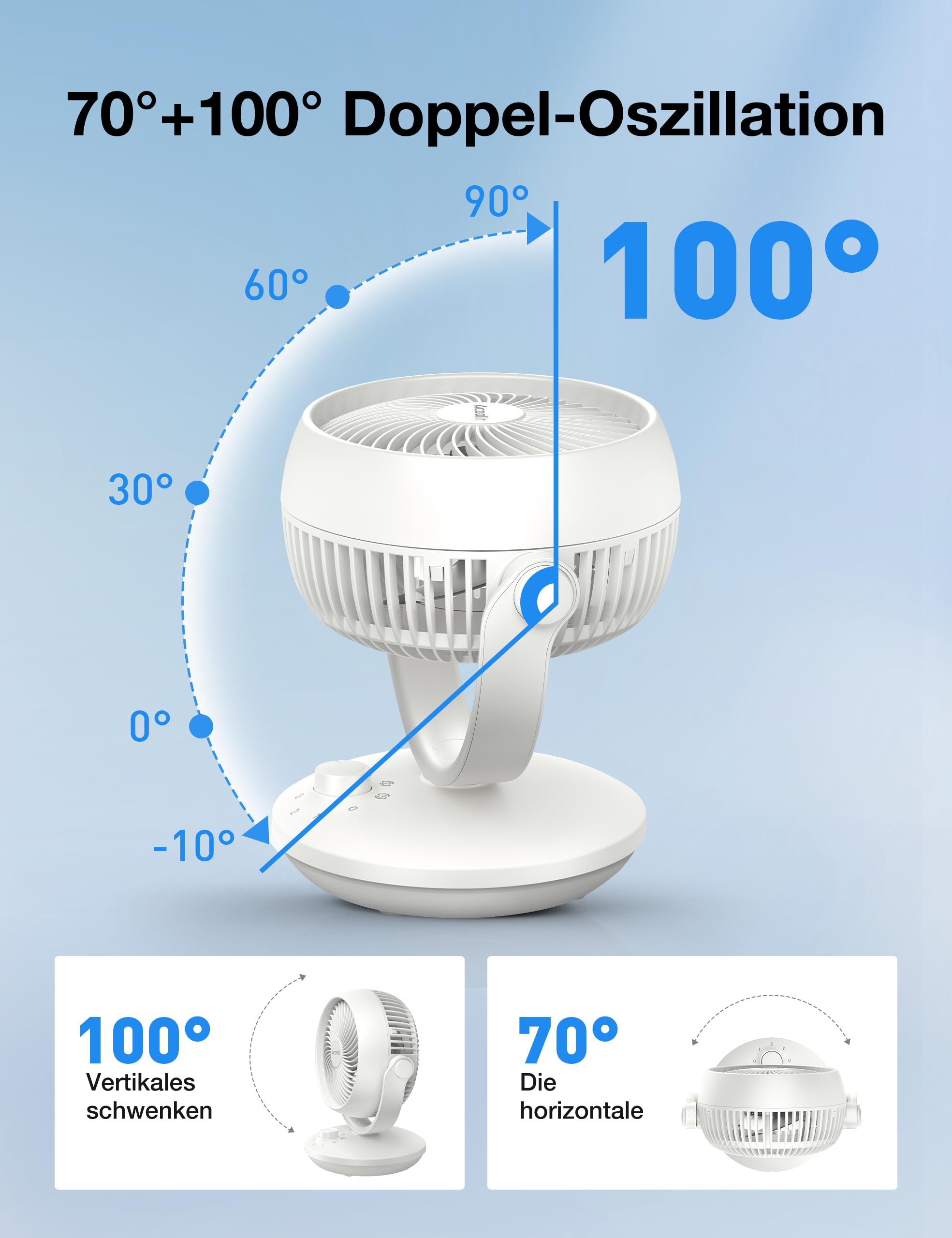 Acoolir Ventilator Leise 24dB Ultra-Leise, Tischventilator mit Dualer Oszillation 70° Horizontal + 100° Vertikal, 3 Geschwindigkeitsstufen, Ventilator Klein für Schlafzimmer, Homeoffice, Wohnzimmer