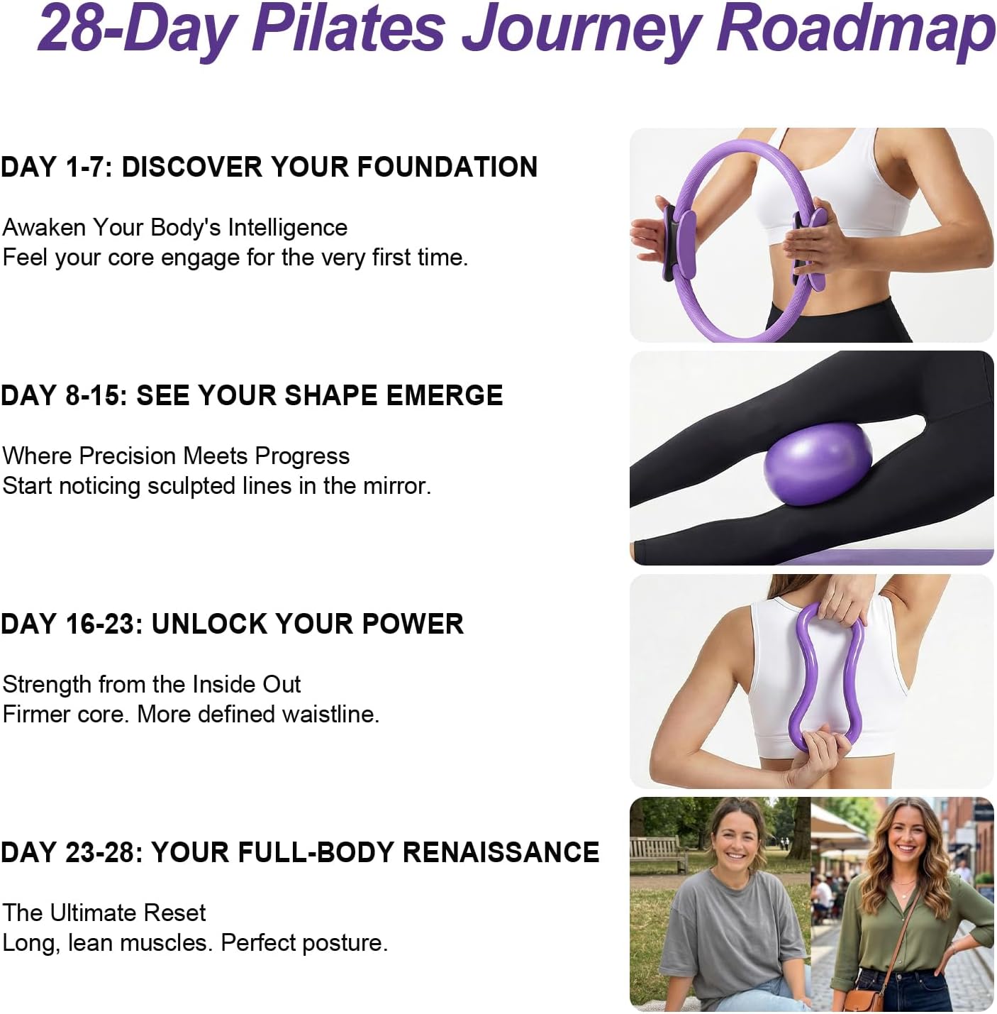 Home Pilates Ring and Ball Set for Women with 5 Resistance Bands 13 inch Magic Circle Workout Starter Kit for Beginners Full Body Toning 15 Min Daily Routine - Image 2