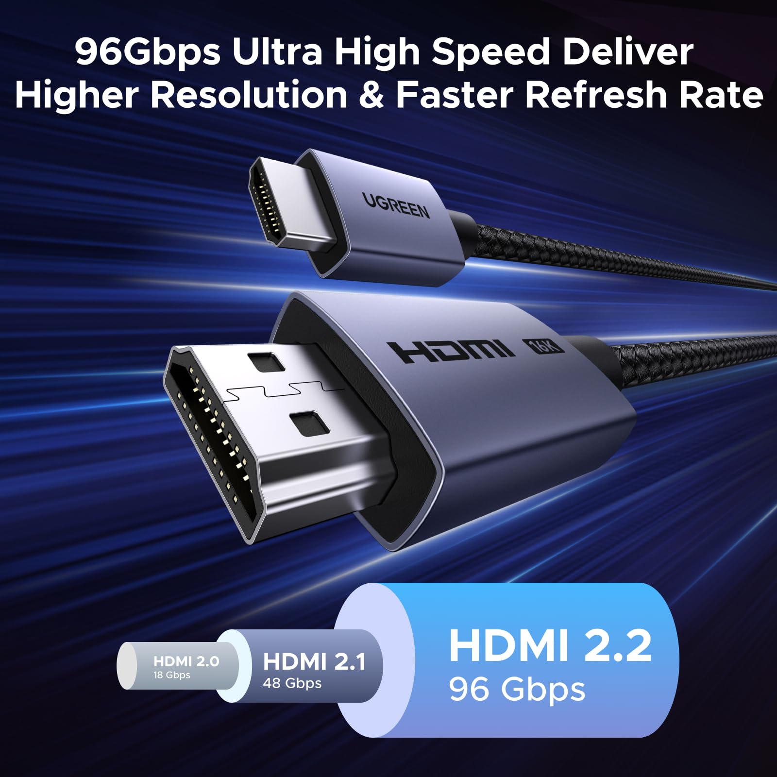 Kabel HDMI UGREEN 2.2 16K@60Hz 8K@240Hz 4K@480Hz 96 Gbps Ultra High Speed eARC HDR10+ VRR ALLM Dolby Vision HDCP 2.3 kompatybilny z komputerem stacjonarnym, laptopem, monitorem, PS5, PS4(2 m)