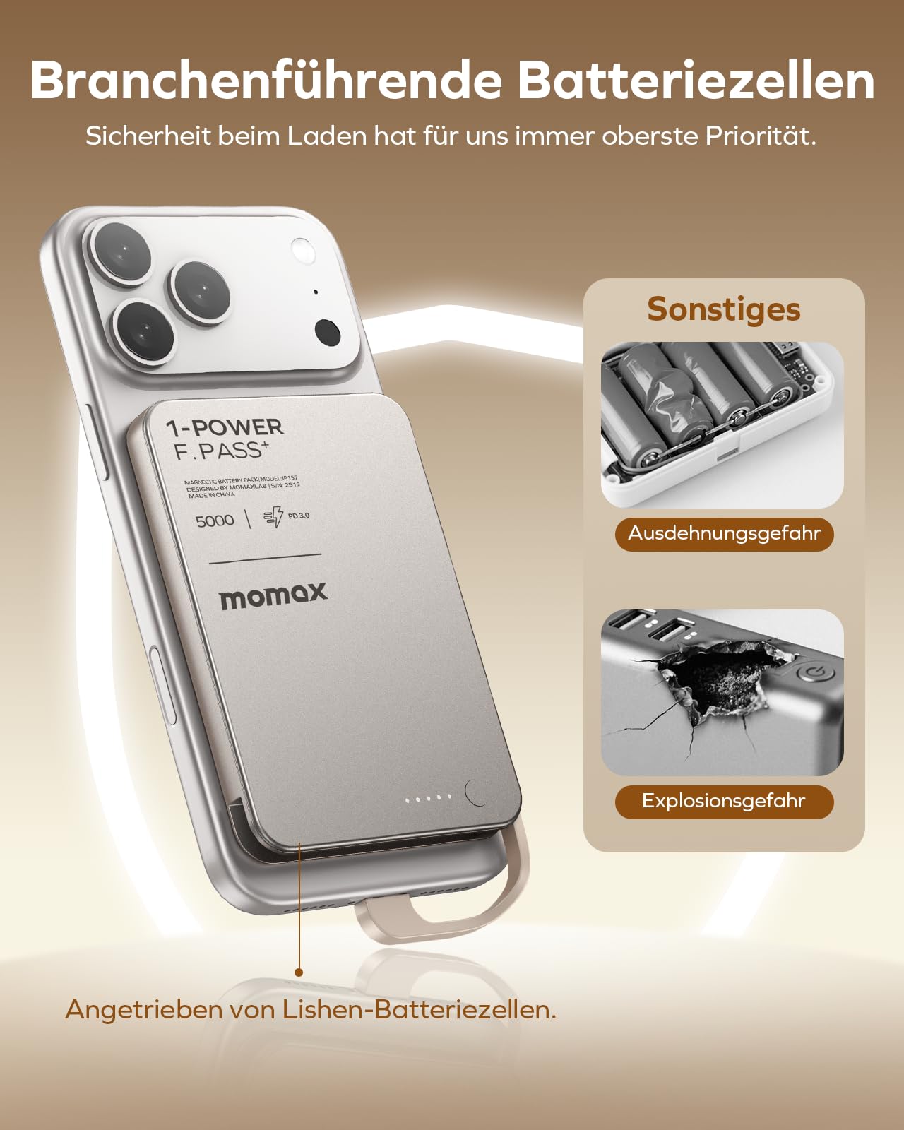 MOMAX 5000mAh Powerbank PD 20W Schnelladegerät- 0,8cm Ultraflache Powerbank mit integriertem Kabel für iPhone 15~17 Serie (Nicht drahtlos Aufladen)