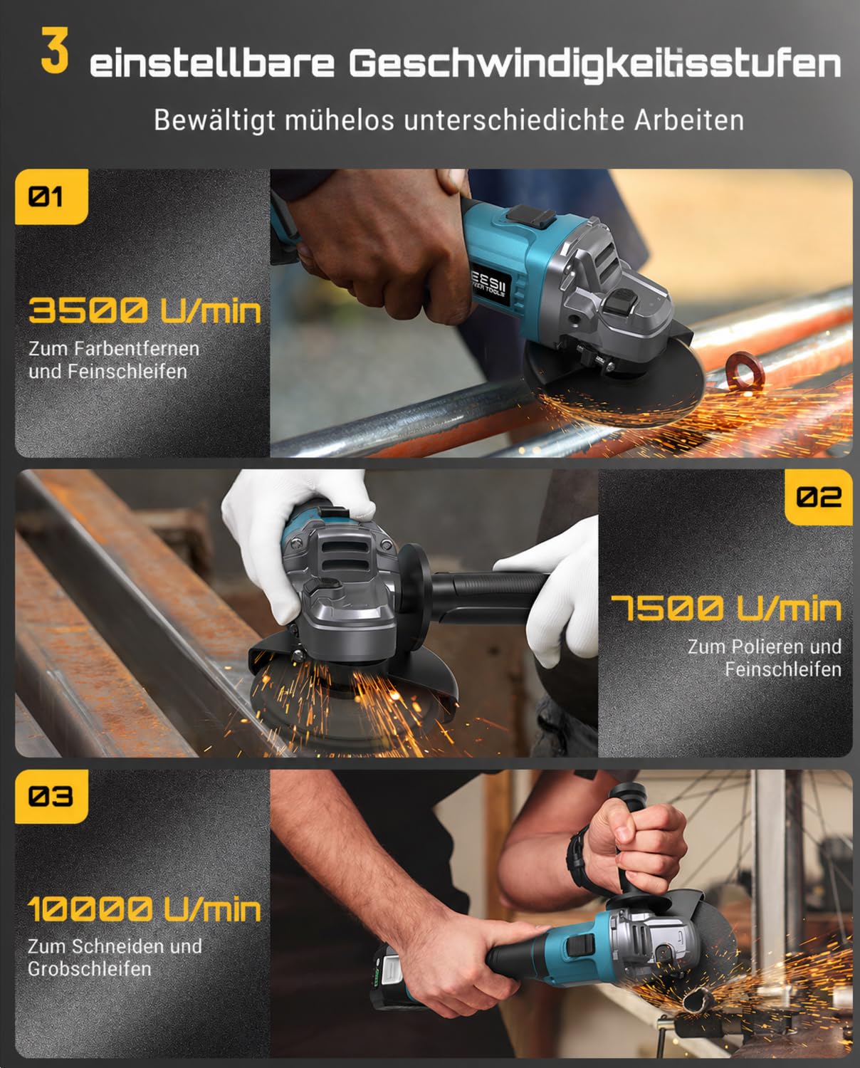 SEESII Akku Winkelschleifer 125 mm, 21V Flex Winkelschleifer mit 2x 4000mAh Akku, 10,000RPM Trennschleifer Set mit 4x Schneidrad, 2x Fächerrad, für Metall Präzises Trennen und Schleifen