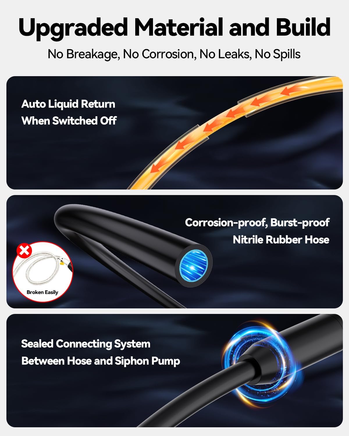 Fuel Transfer Pump 3GPM, USB Rechargeable Electric Siphon Pump for Gasoline Diesel Water, Portable Leakproof Gas Can Pump with Upgraded Hose Material & Build, Ultra-Fast Oil Transfer Pump - Image 4