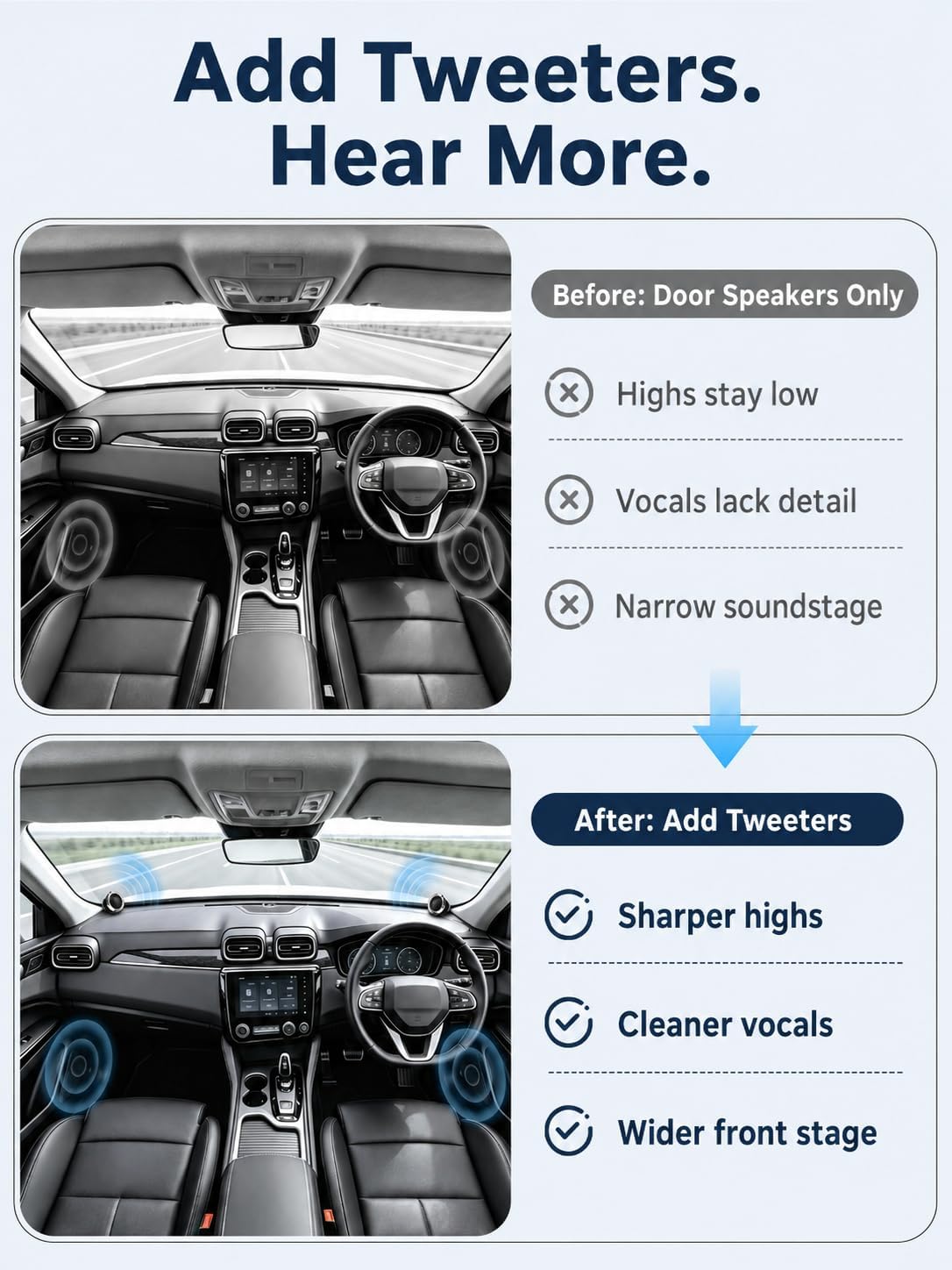 1 Inch Car Tweeters, 400W Peak 4 Ohm Silk Dome Tweeters for Car Audio, N48H Neodymium Magnet, CCAW Voice Coil, Ferrofluid Cooling, High-Pass Capacitors, Flush/Surface Mount, 2 Pack