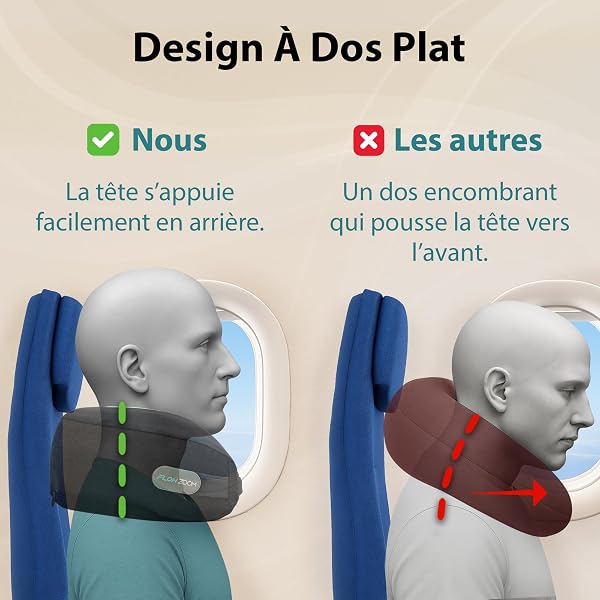 FLOWZOOM Dream Coussin de Voyage en Mousse à Mémoire pour Avion et Voiture – Oreiller de Voyage avec Soutien Latéral Optimal pour la Tête et Le Cou, Housse Lavable et Pochette de Transport – Noir - 4