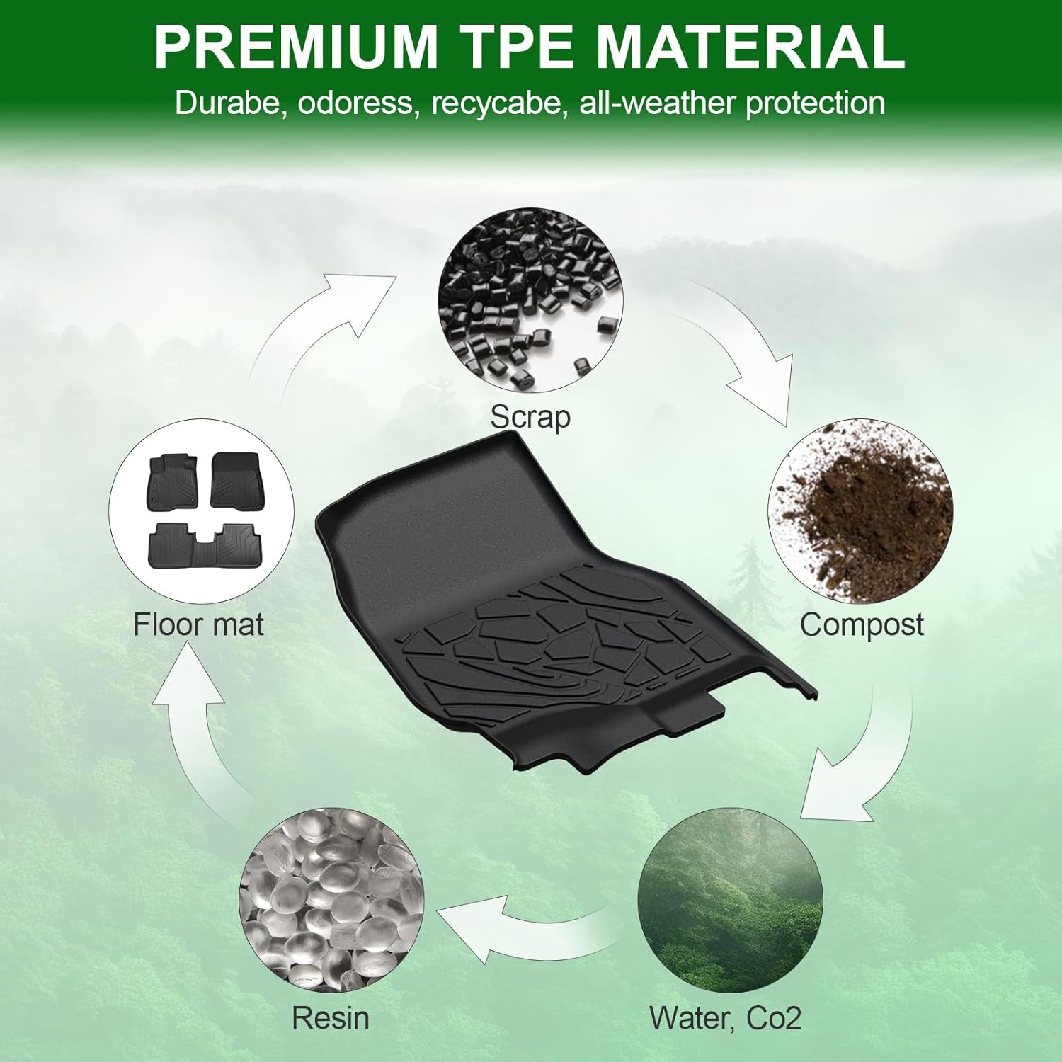 Floor Mats for 2015-2025 2026 Ford F-150 & 2022-2026 F150 Lightning SuperCrew (Rear Without Under-seat Fold Flat Storage) Carpet, TPE All Weather Durable Mats for Ford F150 Accessories - Image 9