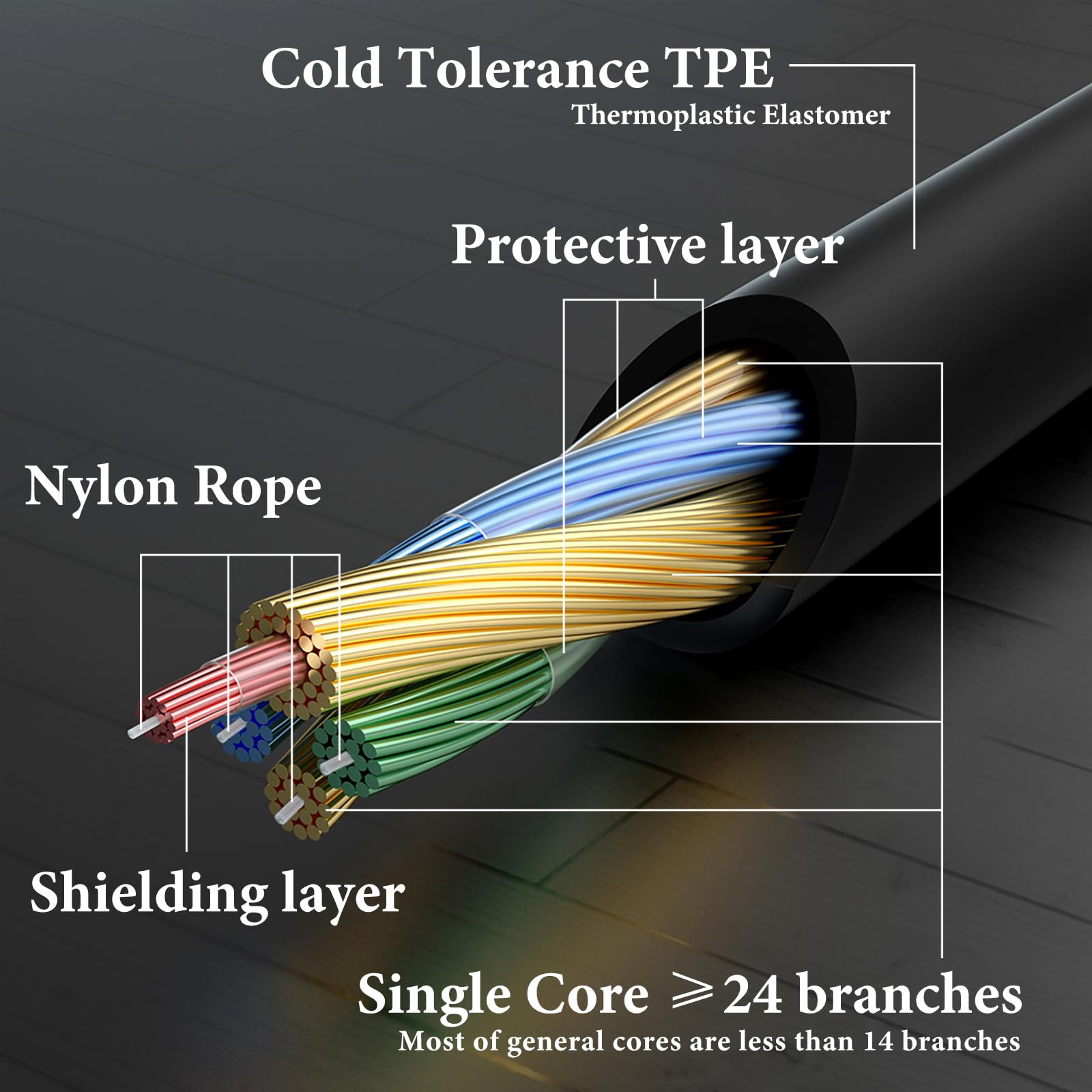 Turtle Beach Stealth Ultra Controlador De Juegos Inalámbrico Con Base - Foto 5