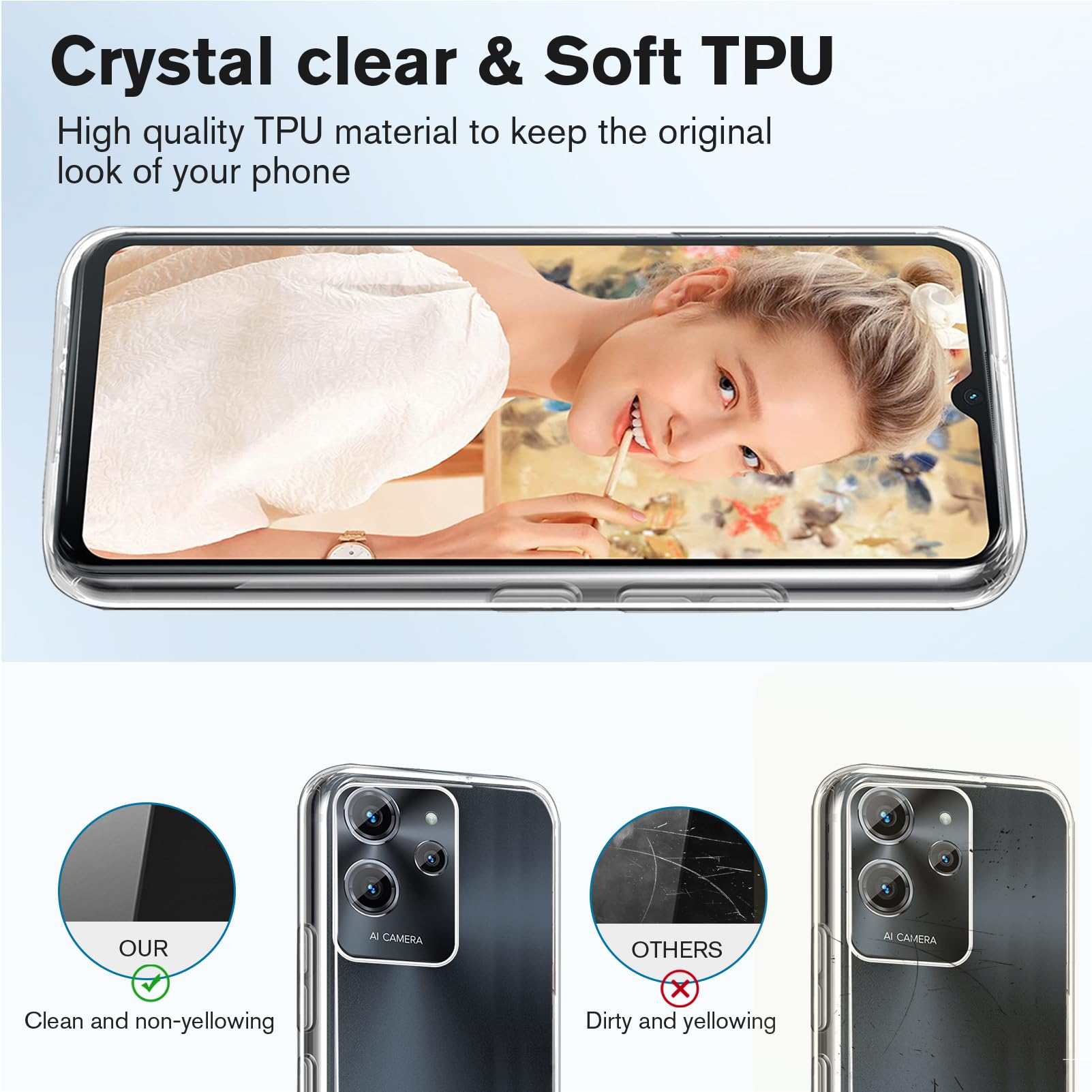 Kit 4 In 1 Per Oukitel C32/C32 Pro: Custodia Morbida TPU + 3 Pellicole In Vetro Temperato 9H - Protezione Antiurto E Antigraffio, Nero