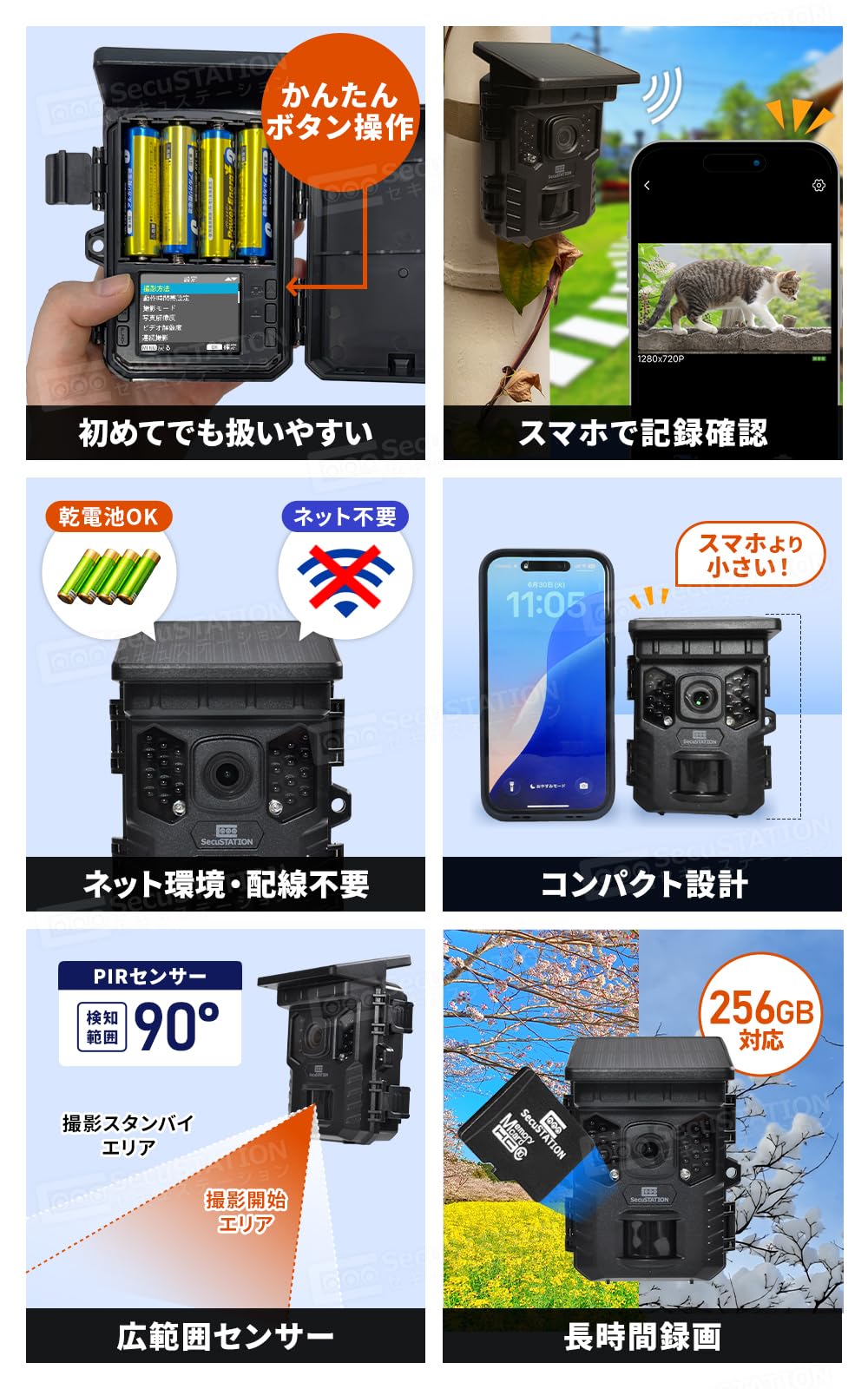 Amazon.co.jp: SecuSTATION トレイルカメラ 屋外 スマホ対応 どこでも