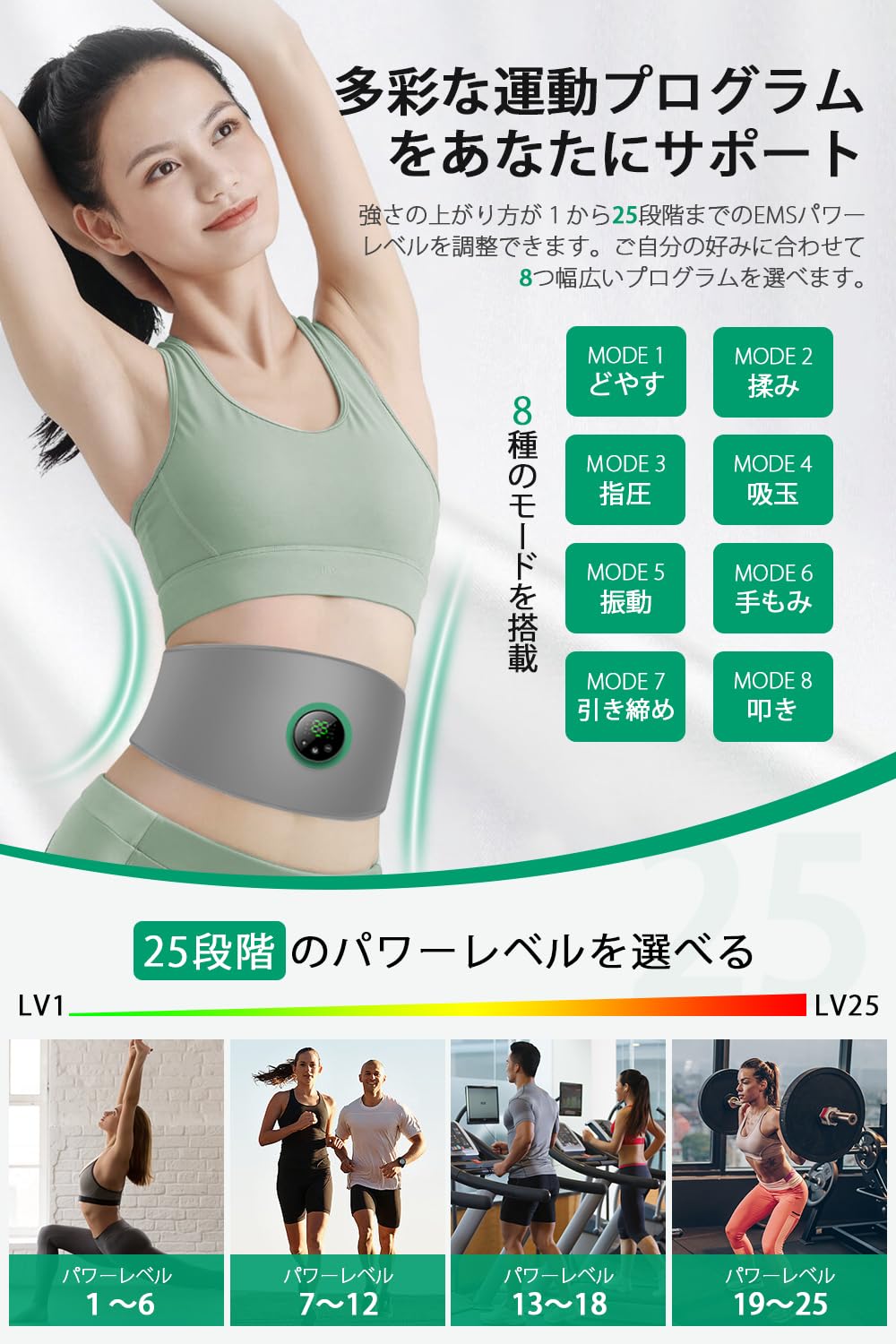 Amazon.co.jp: ジェルシート不要 EMS腹筋ベルト 8種類モード 12枚伝導
