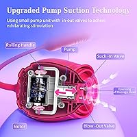 Vista 9 de Vibrator Dildo Sex Toys for Women - MOOLIGIRL Rose Sex Toy with Thrusting G Spot Vibrators & 10 Sucking Modes for Clitoral Nipple Stimulation Anal