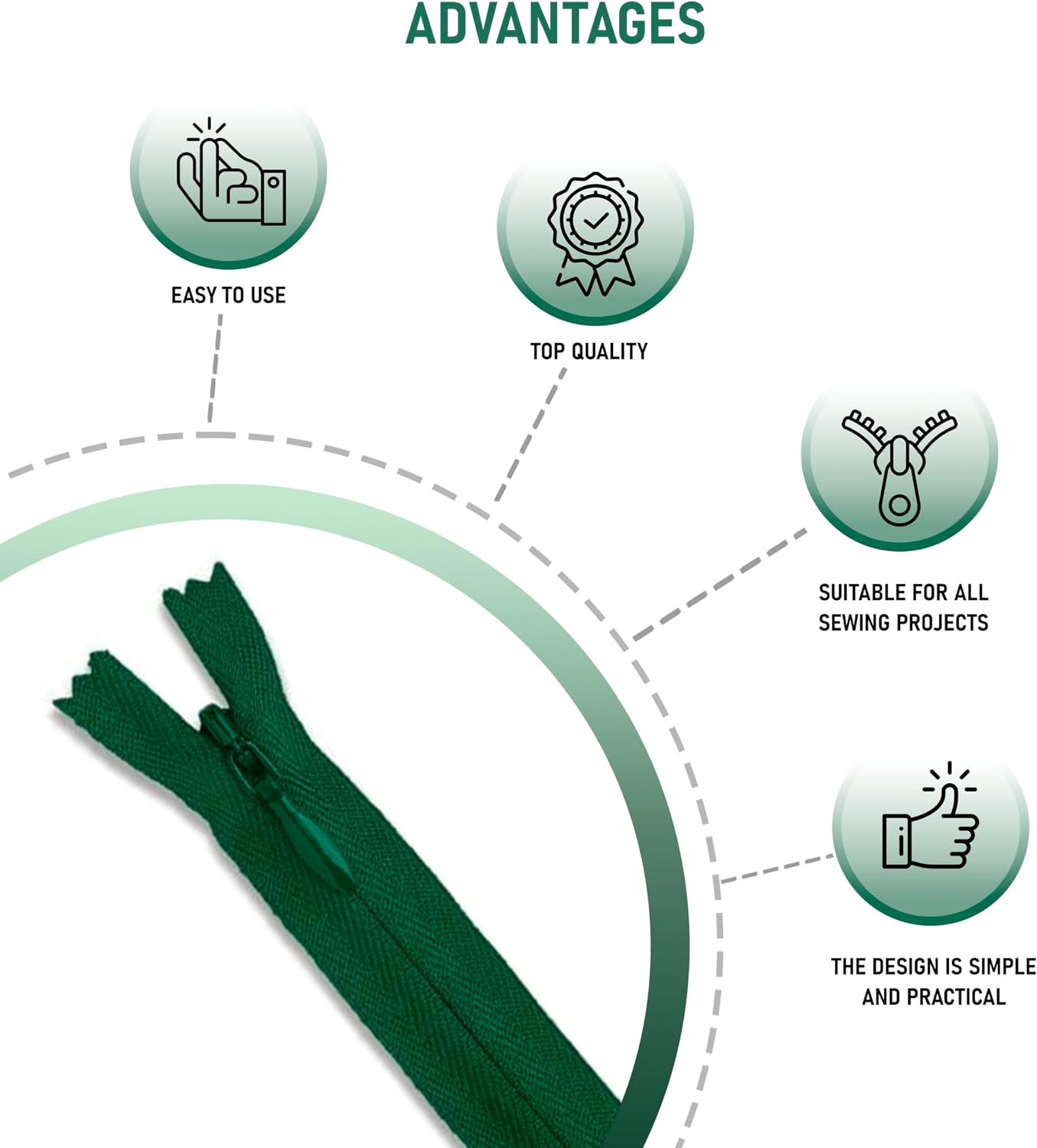 14 inch Green Zipper Invisible Nylon Zipper Non Separating Zippers Crafts 14” for Sewing