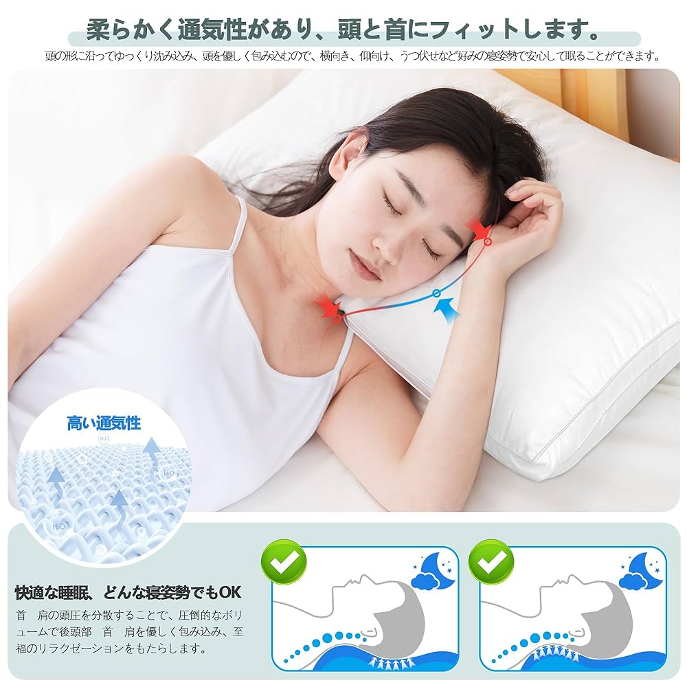 【 限定ブランド】枕 まくら VOTUDX ベッド枕 ホテル仕様 通気性 肌触り Amazon.co.jp: 【Amazon 限定ブランド】枕 まくら VOTUDX 高反発