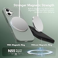 Vista 1274 de GONEZ Funda de silicona para iPhone 15 Pro Max, compatible con Magsafe, protector de cámara + protector de pantalla, forro de microfibra suave Negro