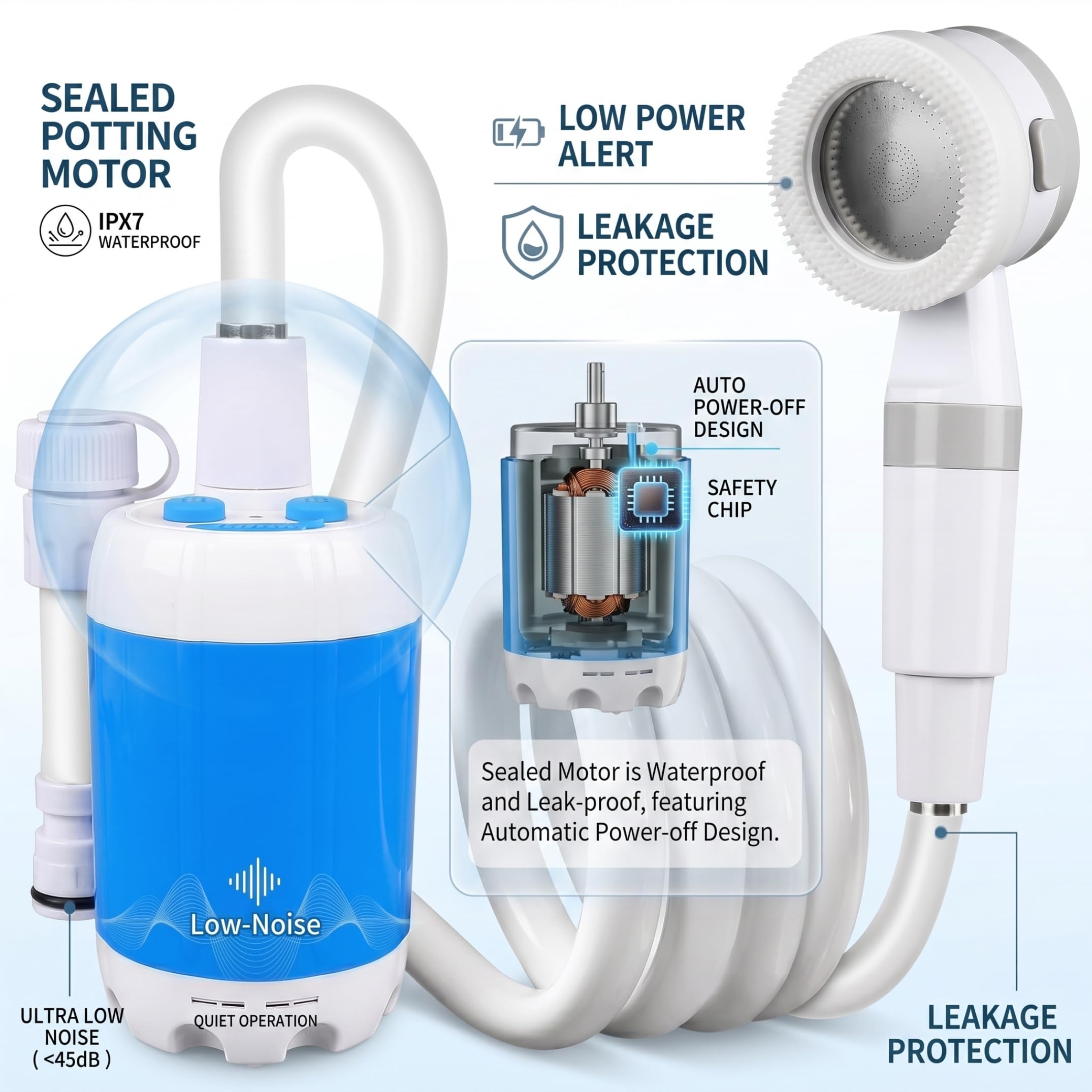 Douche de Camping Portable, Douche de Camping Rechargeable, Pompe USB extérieure pour -Car, Voyage, Plage, Bain pour Animaux Compagnie, arrosage, 2 Niveaux, Pompe