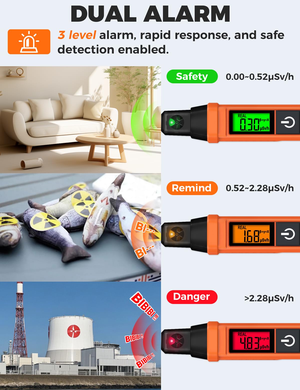 Contatore Geiger Portatile 3 in 1 Rivelatore di Radiazioni Beta Gamma X Professionale