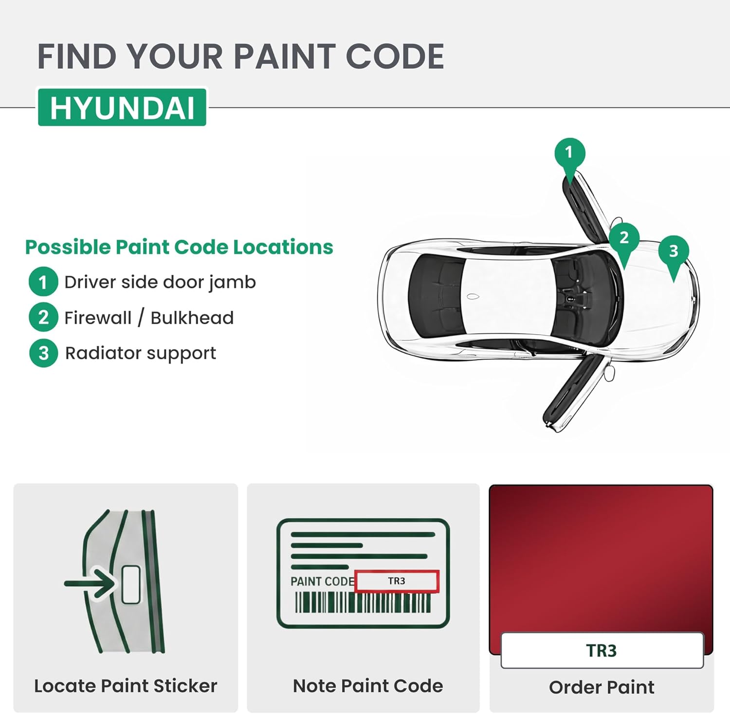 ERA Paints - TR3 - Serrano Red Metallic for HYUNDAI Exact OEM Color Match Automotive Touch Up Paint for Cars - Scratch & Chip Repair for Metal & Plastic - Premium Kit - Made in USA