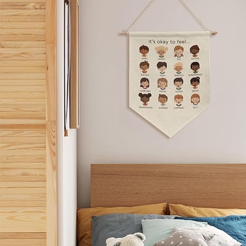 Miniatura 6 de Cartel de lona para colgar en la pared de Growth Mindset vs Fixed Mindset Kid, Salud Mental Aula Sala de Juegos, Terapia Artística, Decoración de