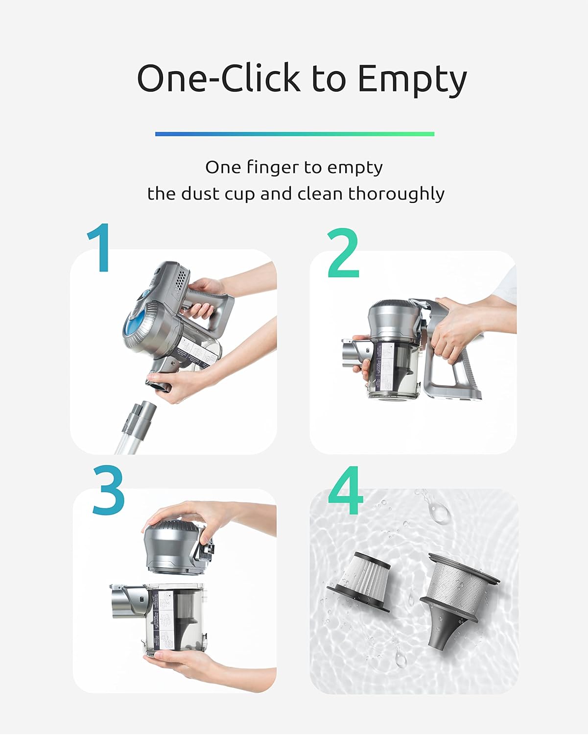 Greenote GSC40 Cordless Vacuum Cleaner showing one-click dust cup emptying and filter cleaning steps.