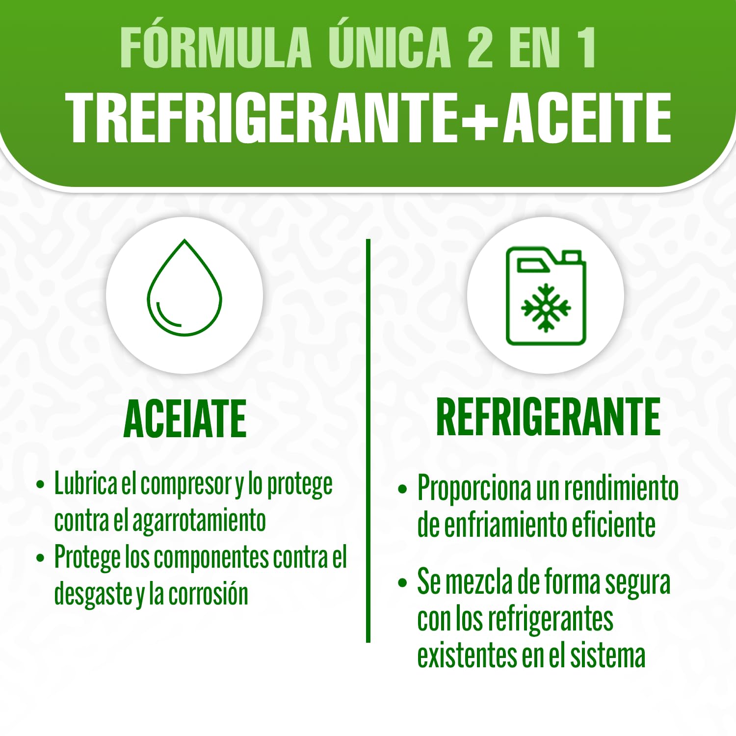 Gas de Recambio R134a para Aire Acondicionado de Automóvil – Kit Refrigerante 2 Botellas 235 g