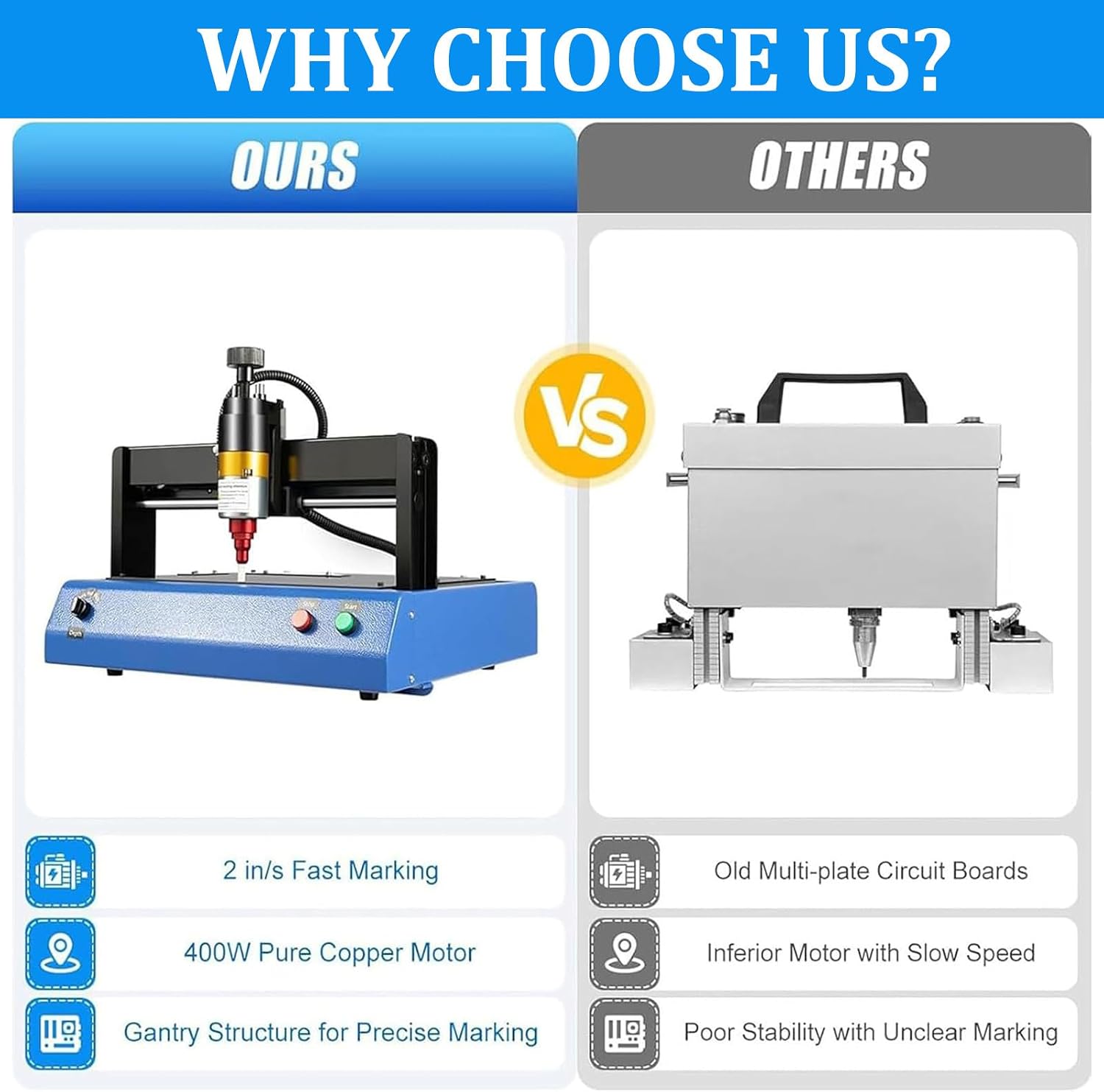 400W Electric Metal Marking Machine, Dot Peen Engraver for Fixed Characters, Serial Numbers, VIN, Date - Precision Marking Tool, 200x150MM Engraving Area
