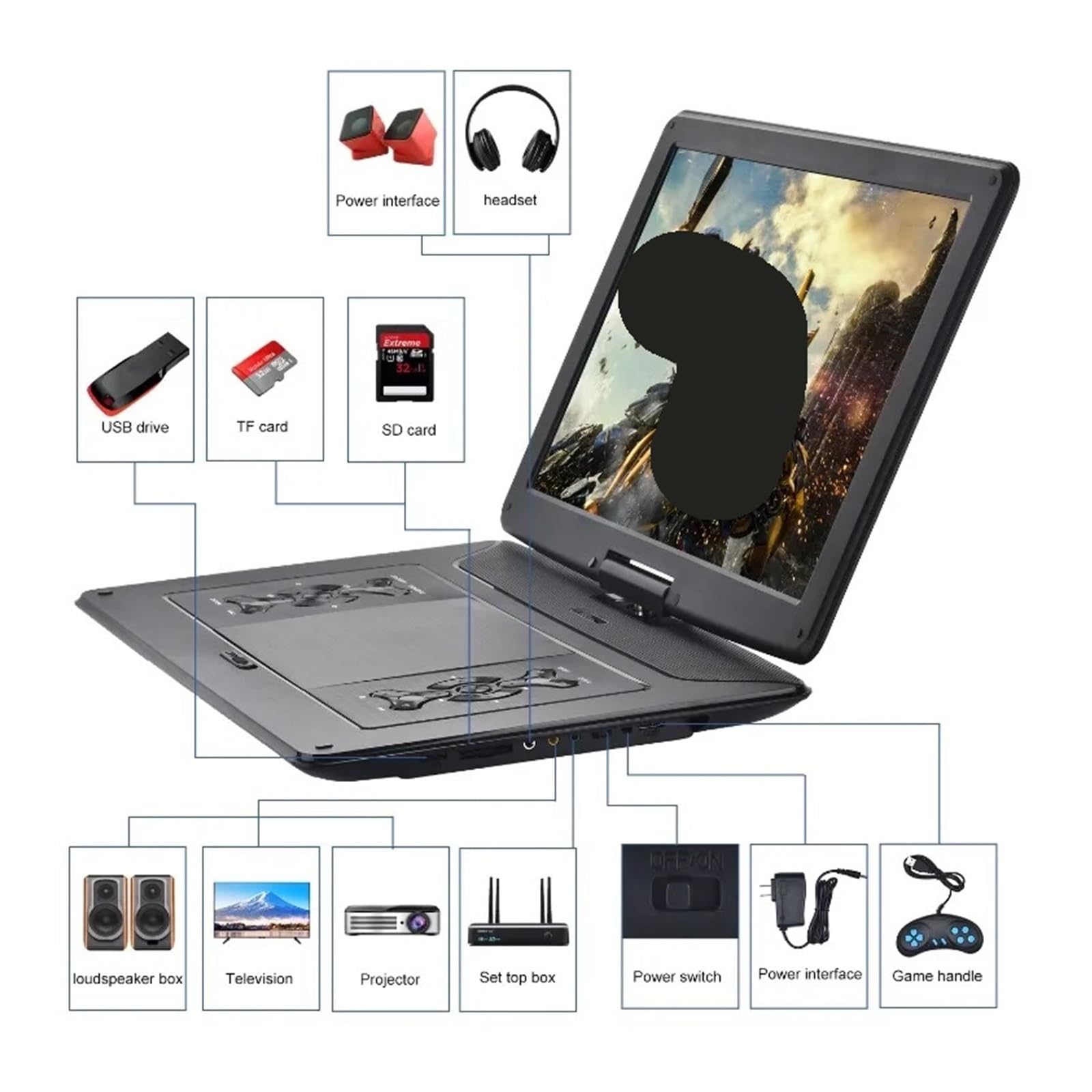 Lettore Dvd Portatile con Lettore Dvd HD in Inglese, Grande Schermo, Lettore CD
