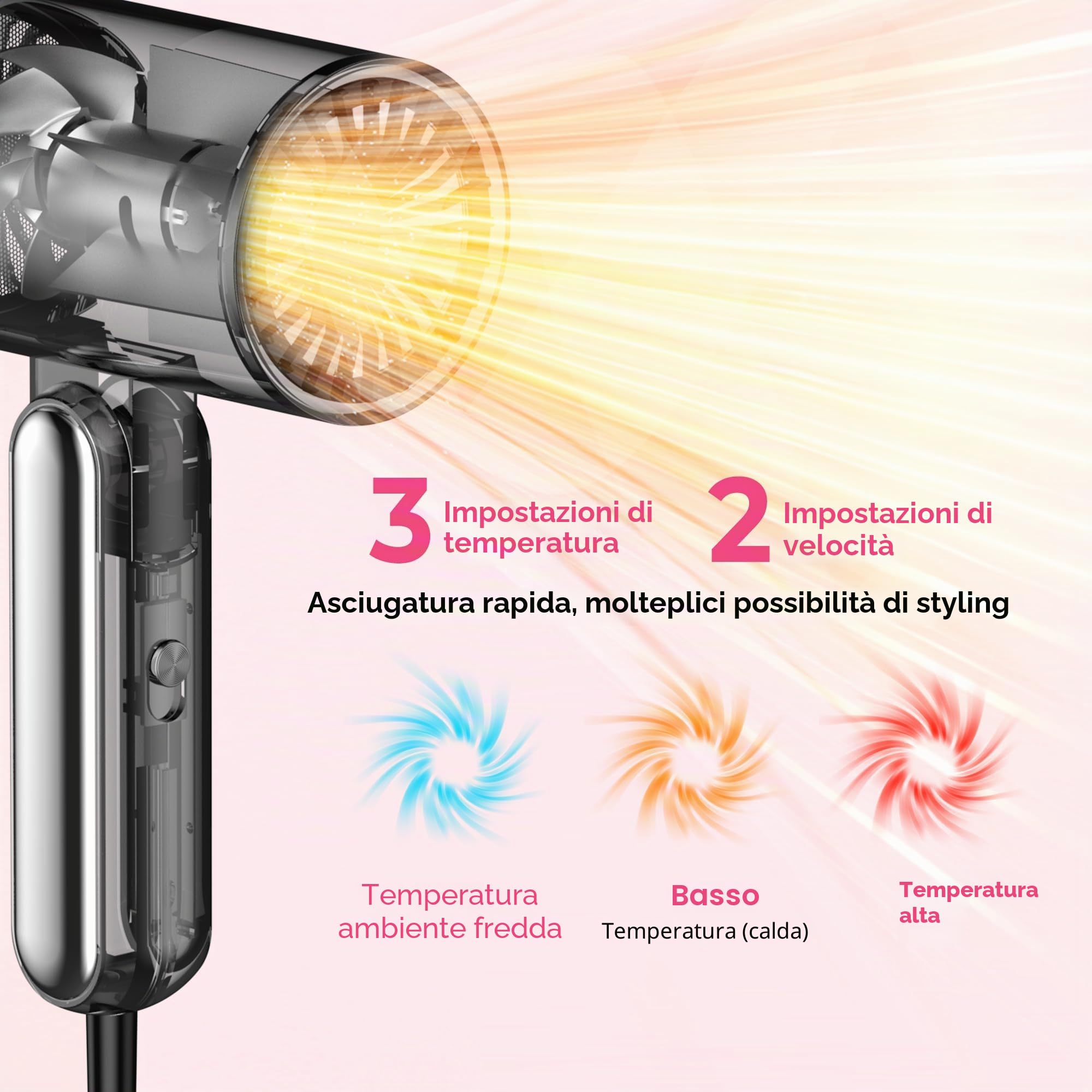 Mini Phon Capelli da Viaggio Potente - 1800W Asciugacapelli Professionale con Diffusore e Concentratori,200 Milioni di Asciugacapelli Ionico, Manico Pieghevole, 3 Tempe, Fono Capelli Ionico portatile