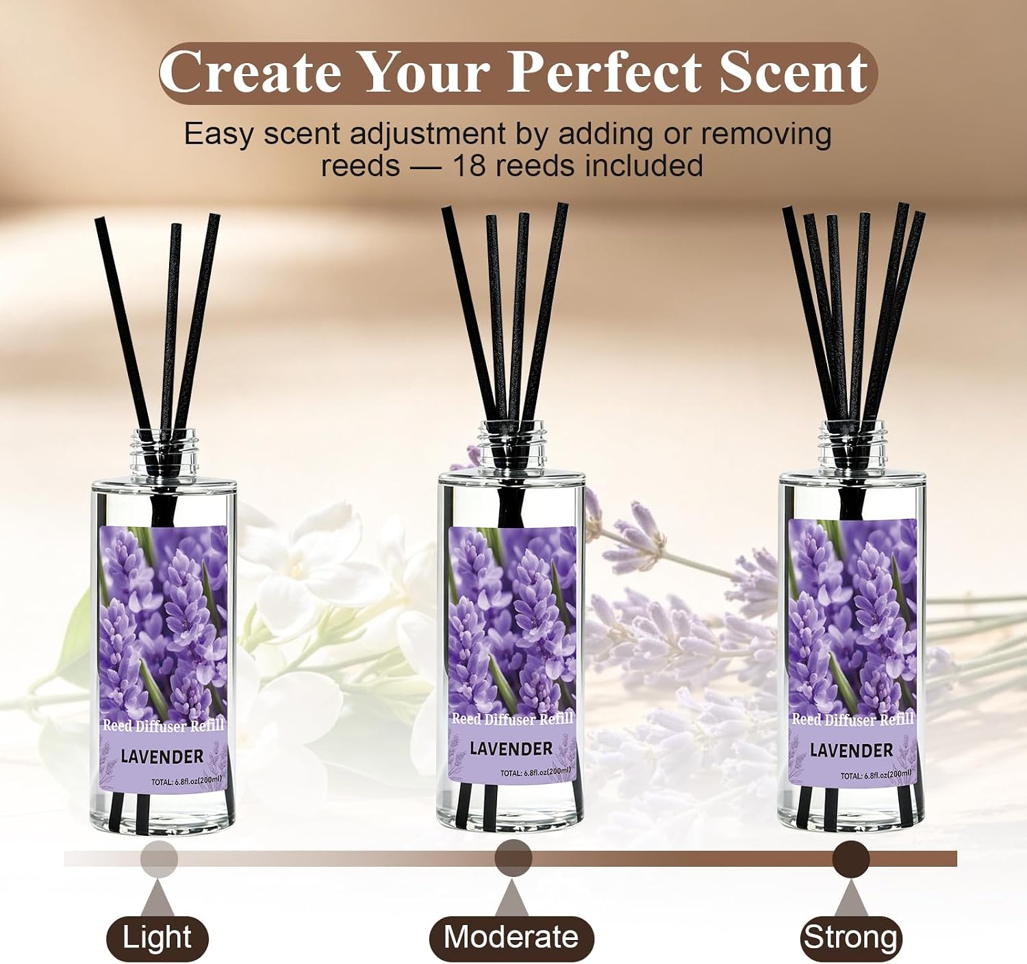 Reed Diffuser Oil Refill Set,3 x6.76 Oz Linen Vanilla Lavender Diffuser Oil