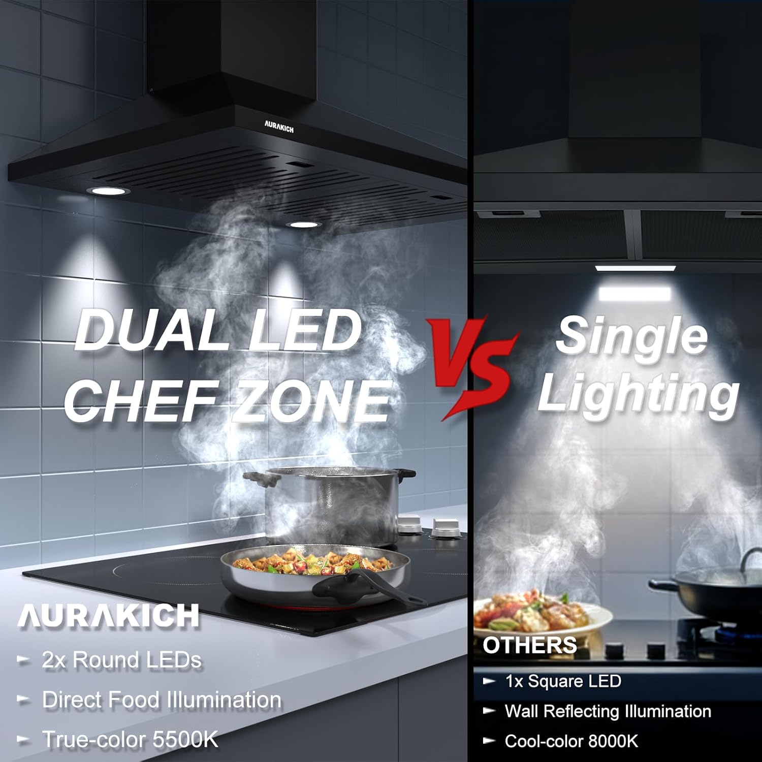 Black Range Hood 30 inch | 450CFM Wall Mount Kitchen Hood | TRUE-COLOR 5500K LEDs, Steel Baffle Filters, Ducted/Ductless Convertible (Charcoal Included)