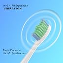 Vernam Zoral X Sonic Electric Toothbrush for Adults | 6 Cleaning Modes, 2 Brush Heads, Rechargeable | Lasts Up to 30 Days on a Full Charge 40k Strokes | Ergonomic Design White gallery image